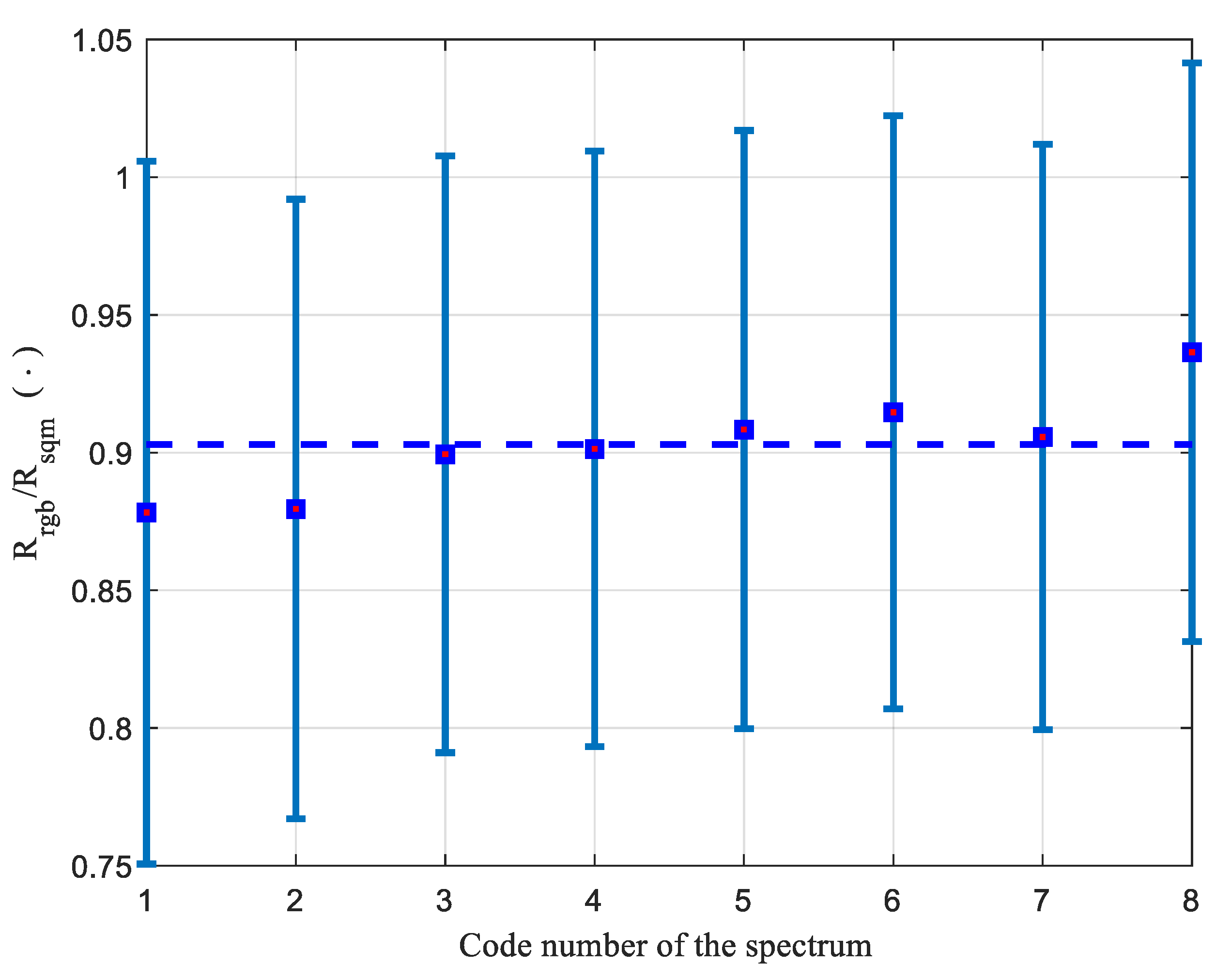Remotesensing 15 04196 g013