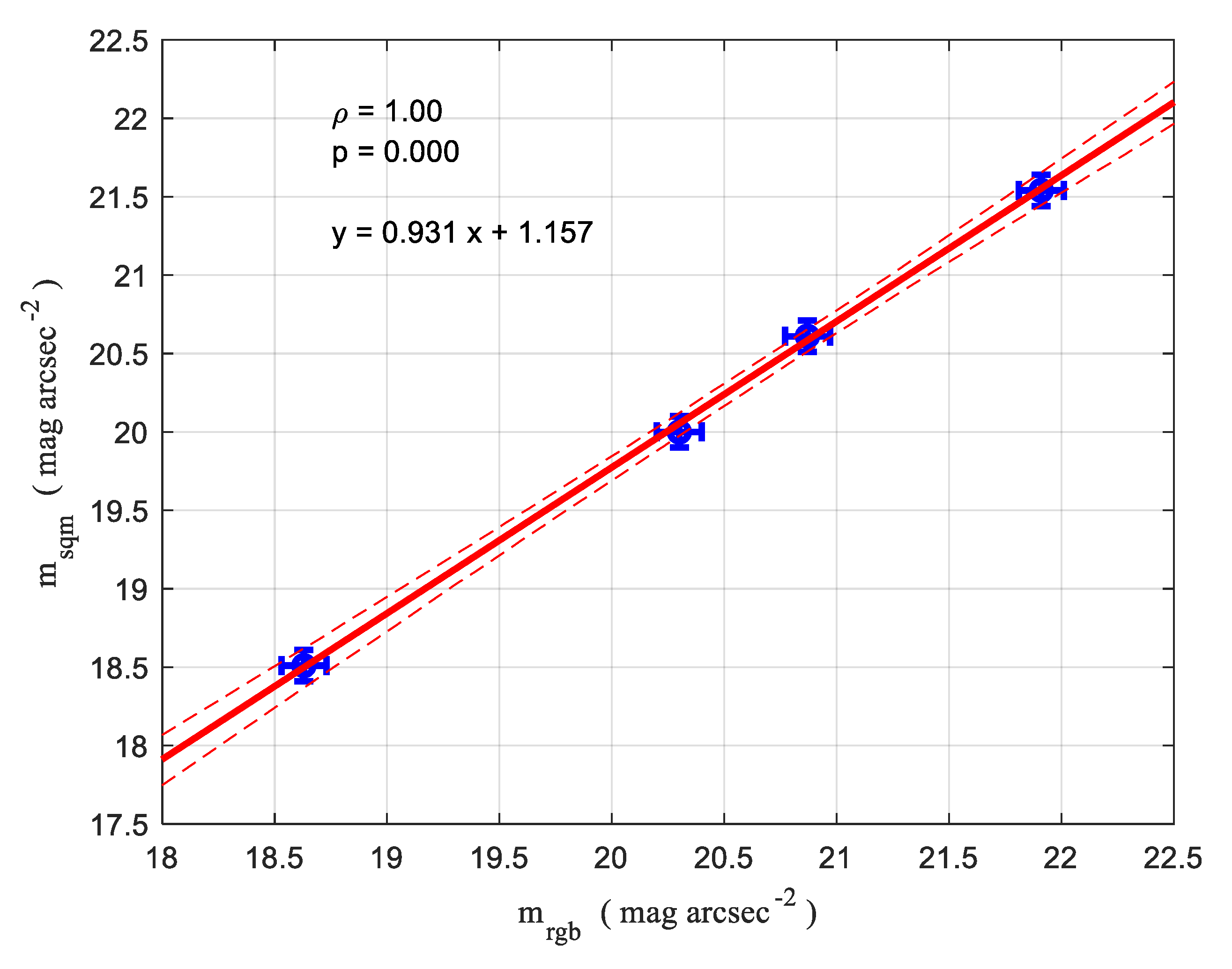 Remotesensing 15 04196 g016