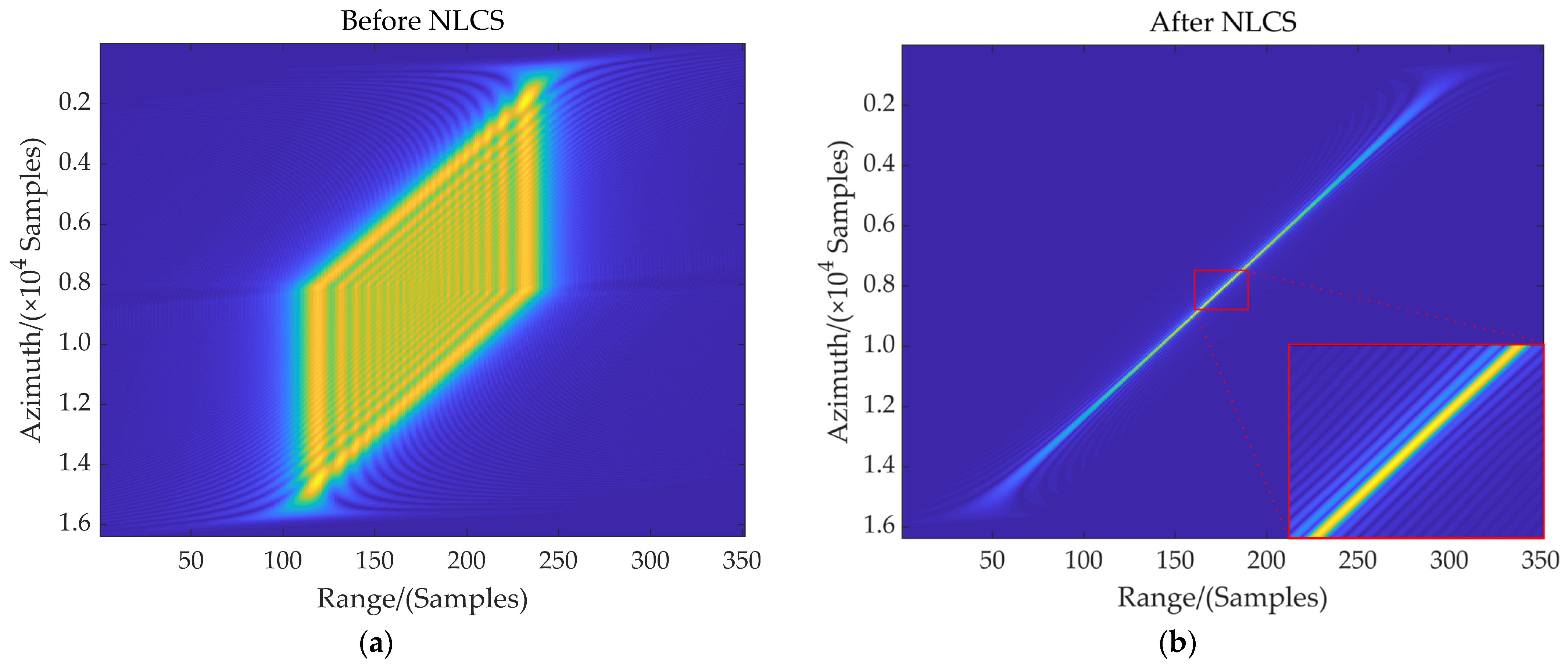 Remotesensing 15 04200 g004