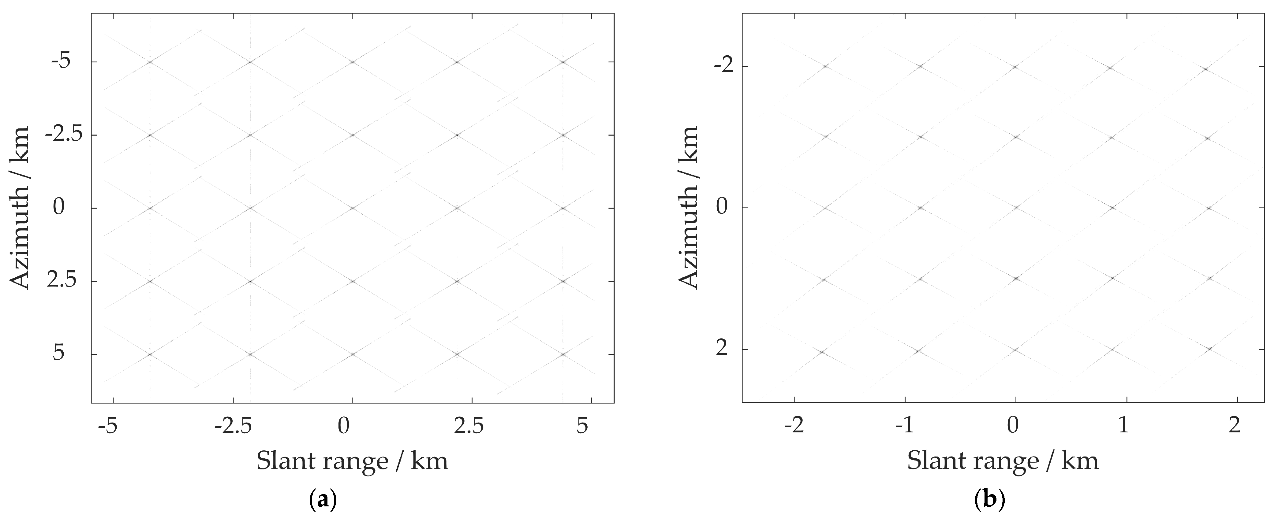 Remotesensing 15 04200 g008