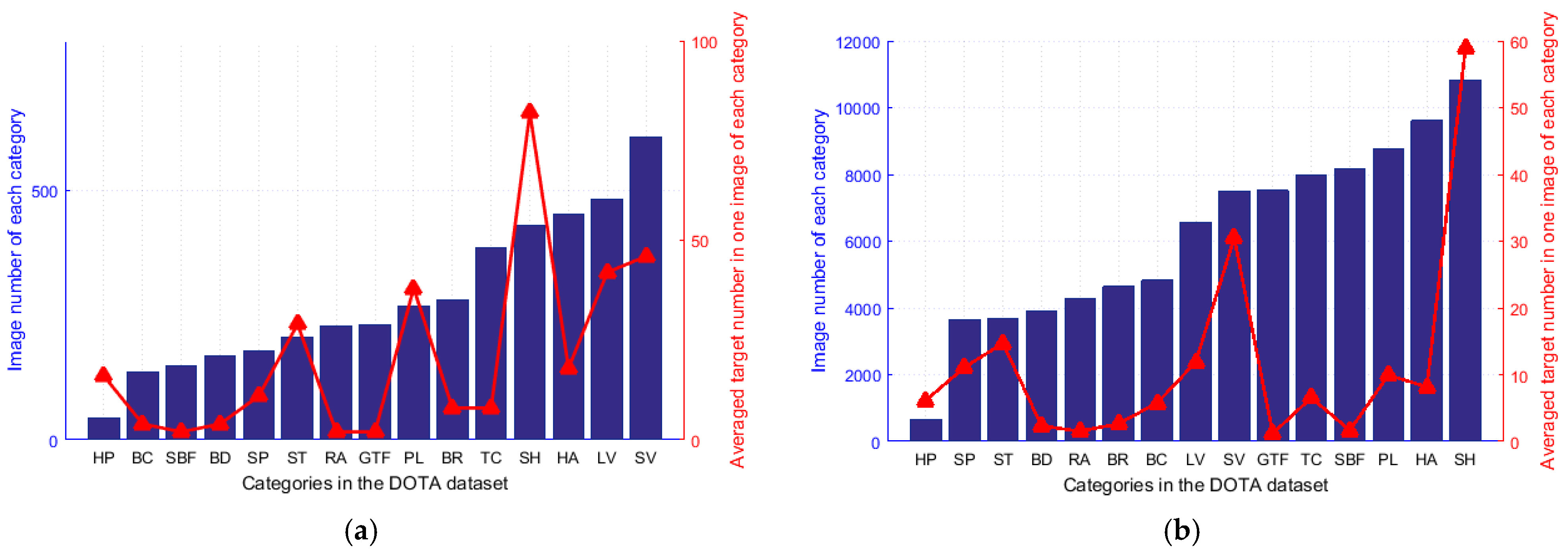 Remotesensing 15 04201 g001