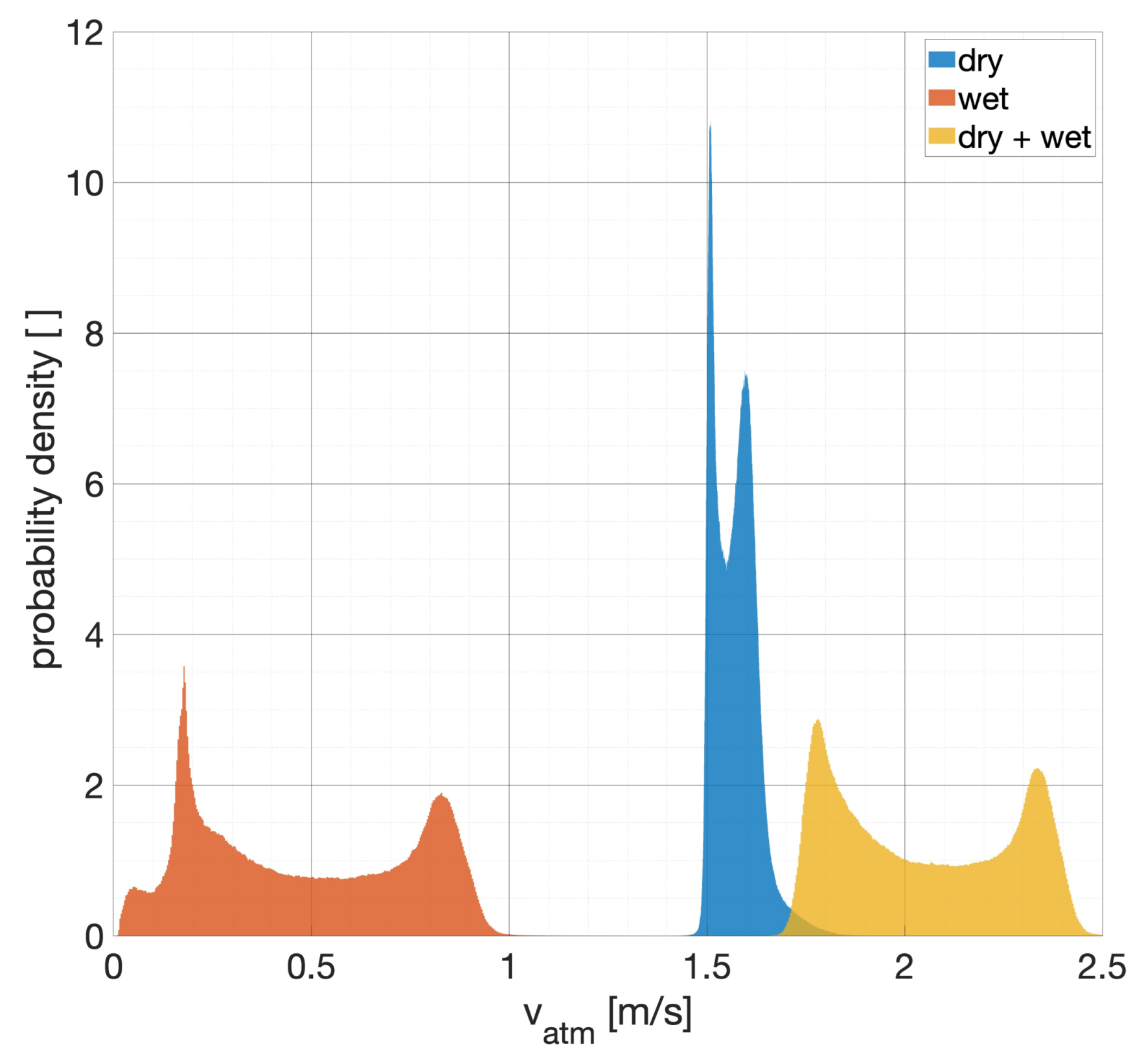 Remotesensing 15 04206 g003