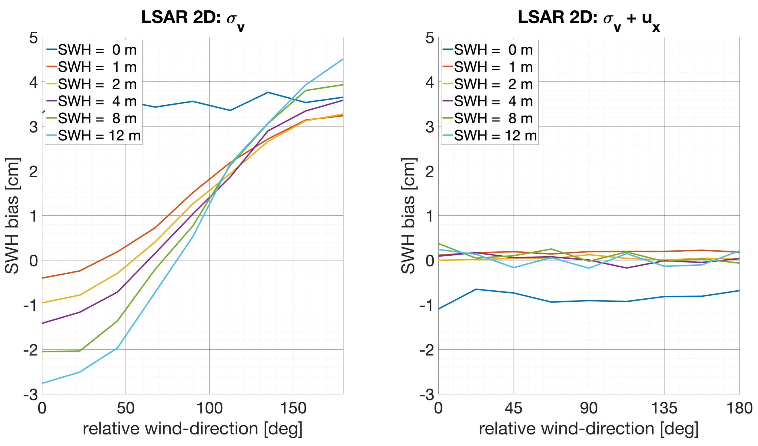 Remotesensing 15 04206 g005