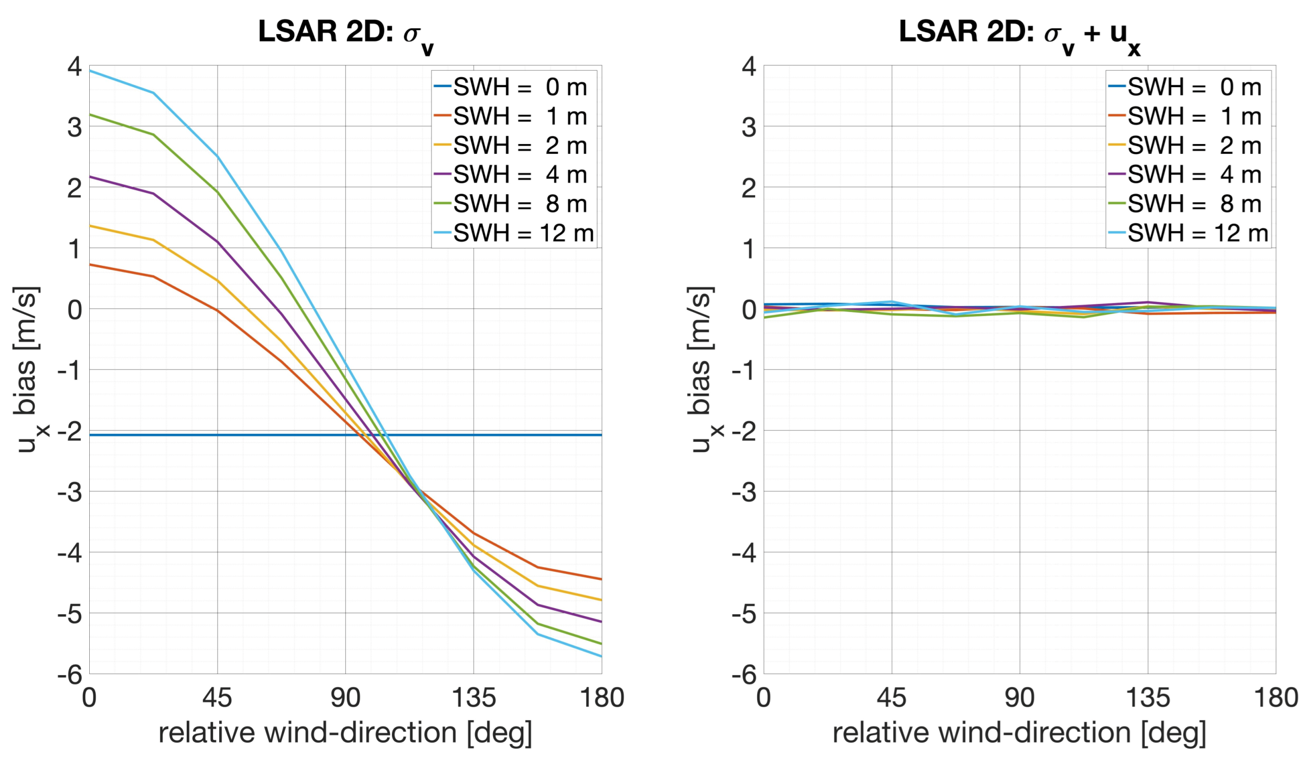 Remotesensing 15 04206 g007