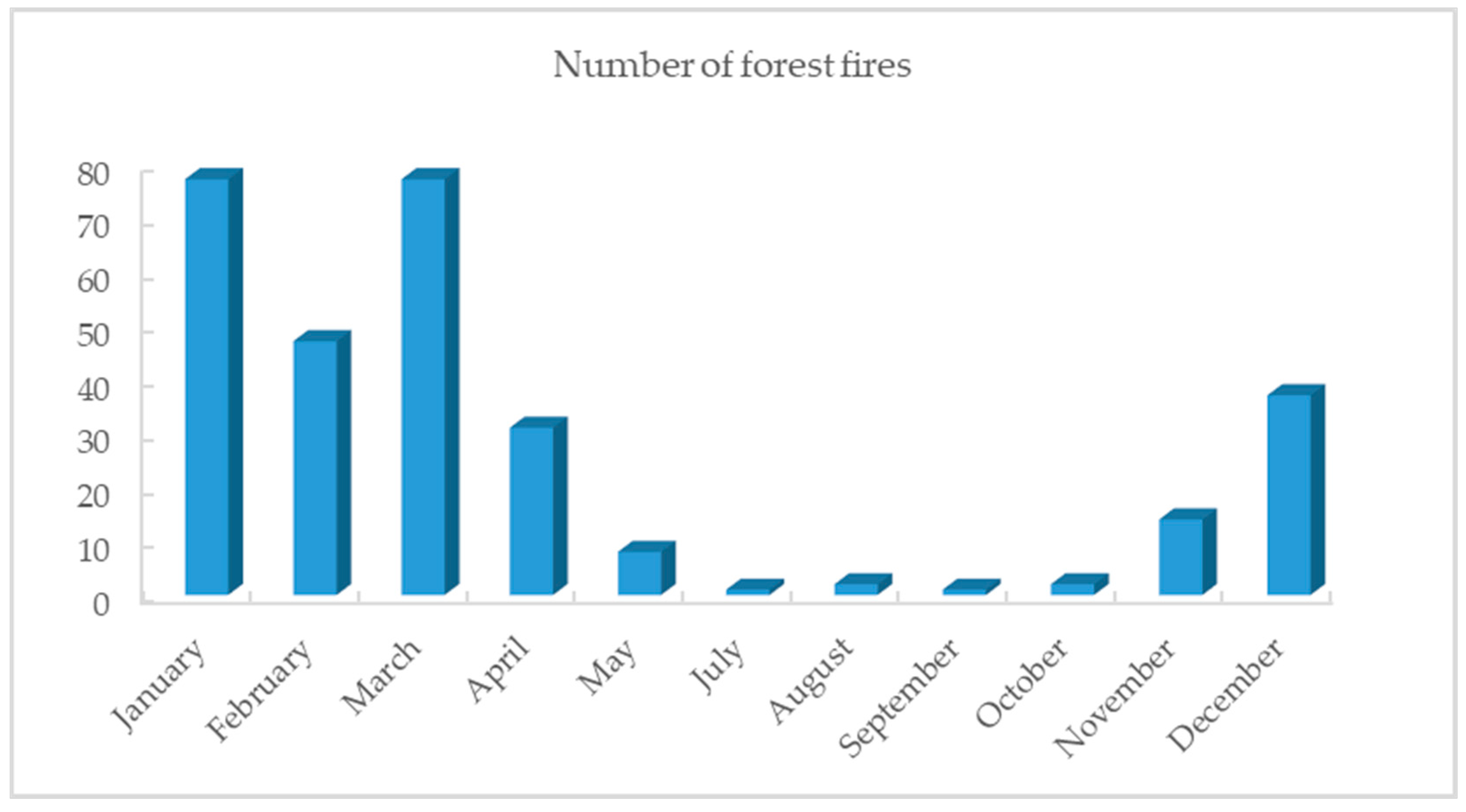 Remotesensing 15 04208 g002