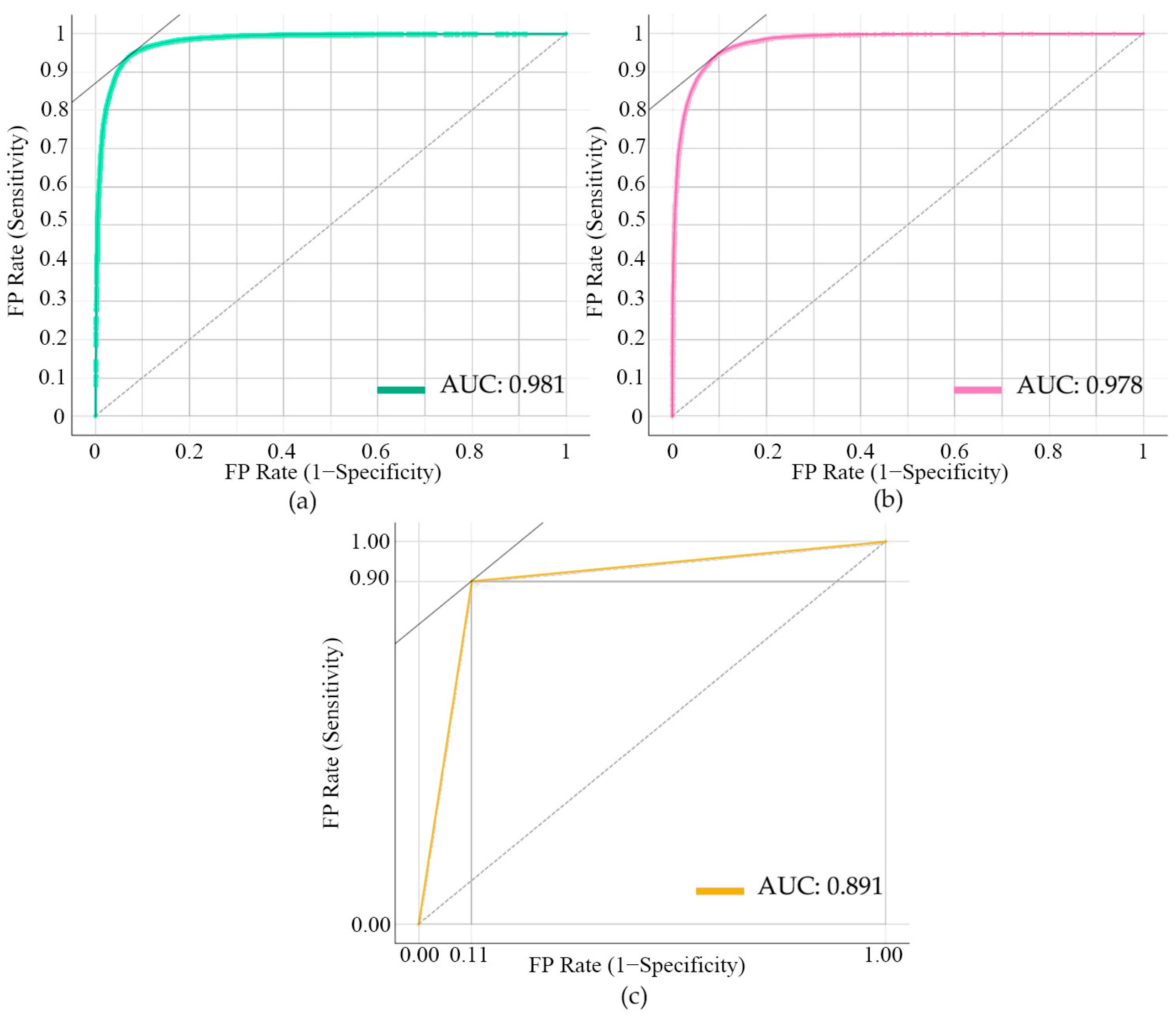 Remotesensing 15 04208 g006