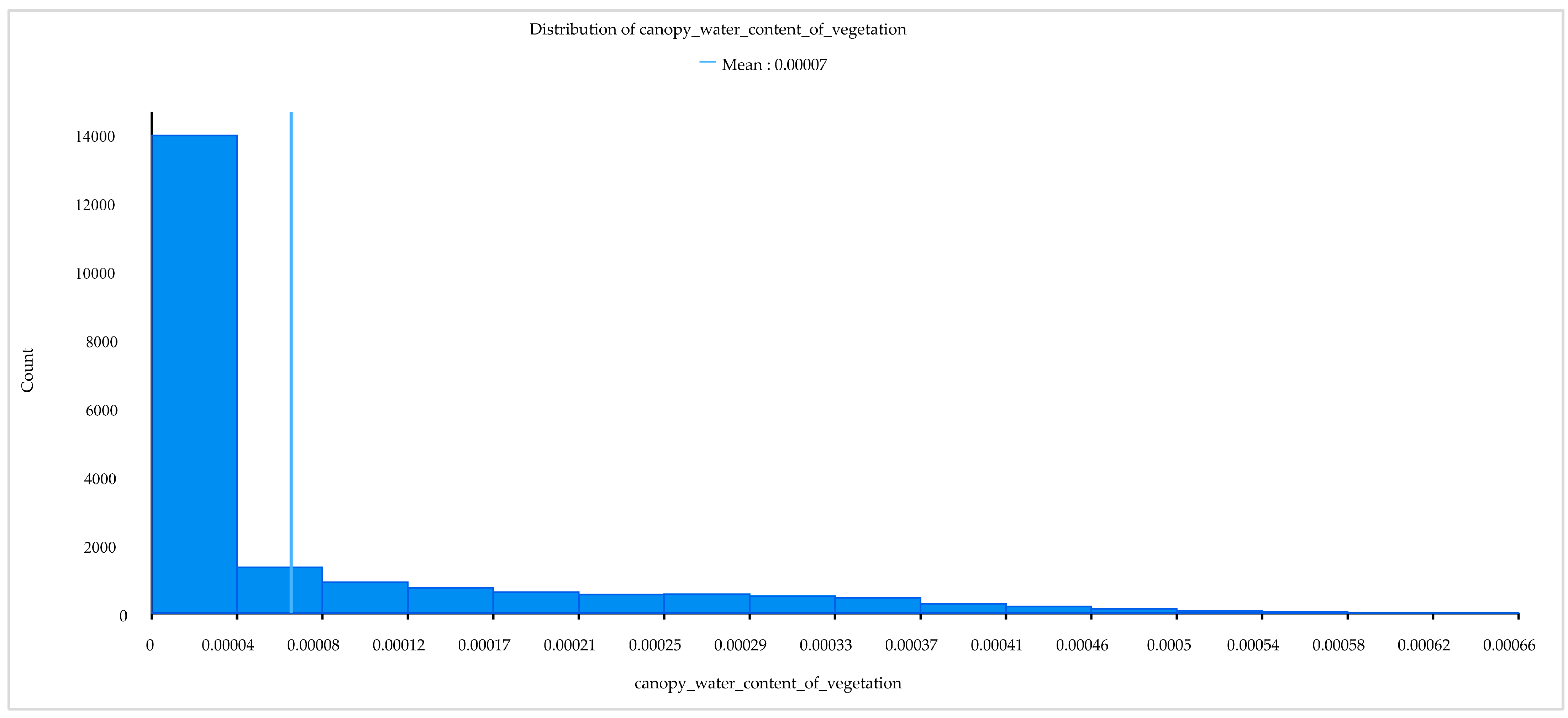 Remotesensing 15 04208 g009