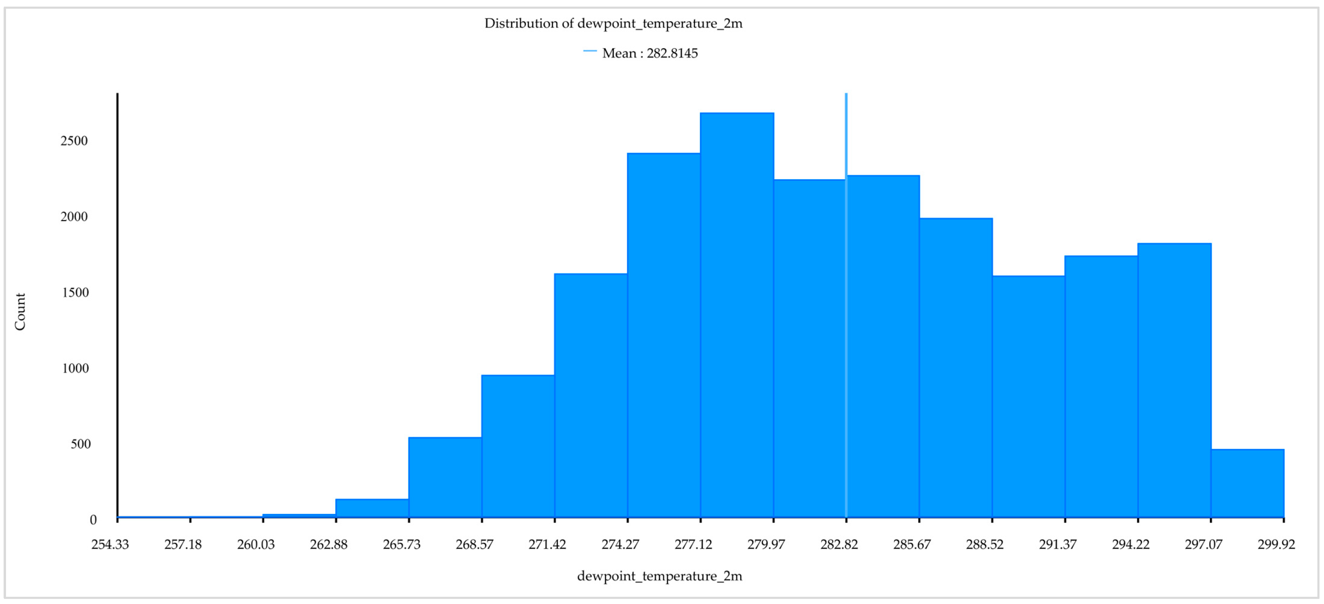 Remotesensing 15 04208 g011