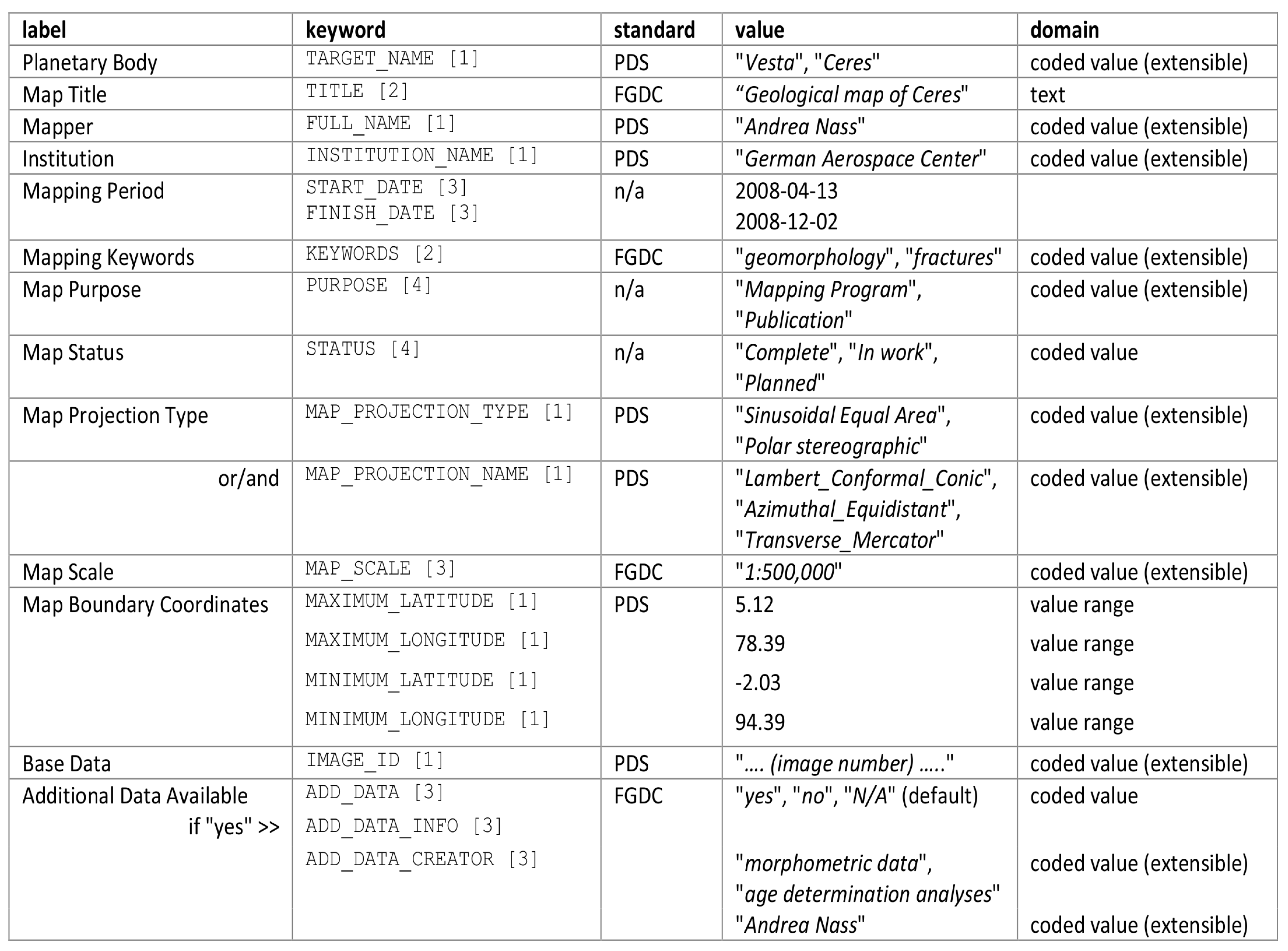 Remotesensing 15 04209 g007 Remotesensing 15 04209 g007
