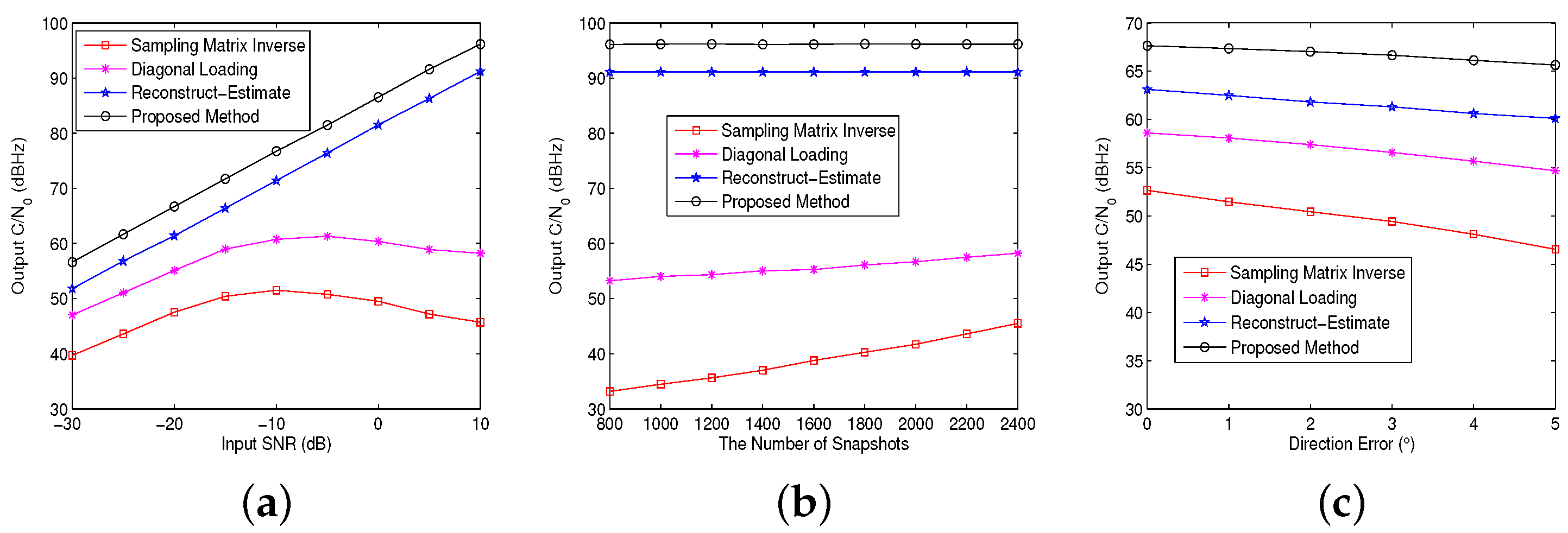 Remotesensing 15 04212 g005