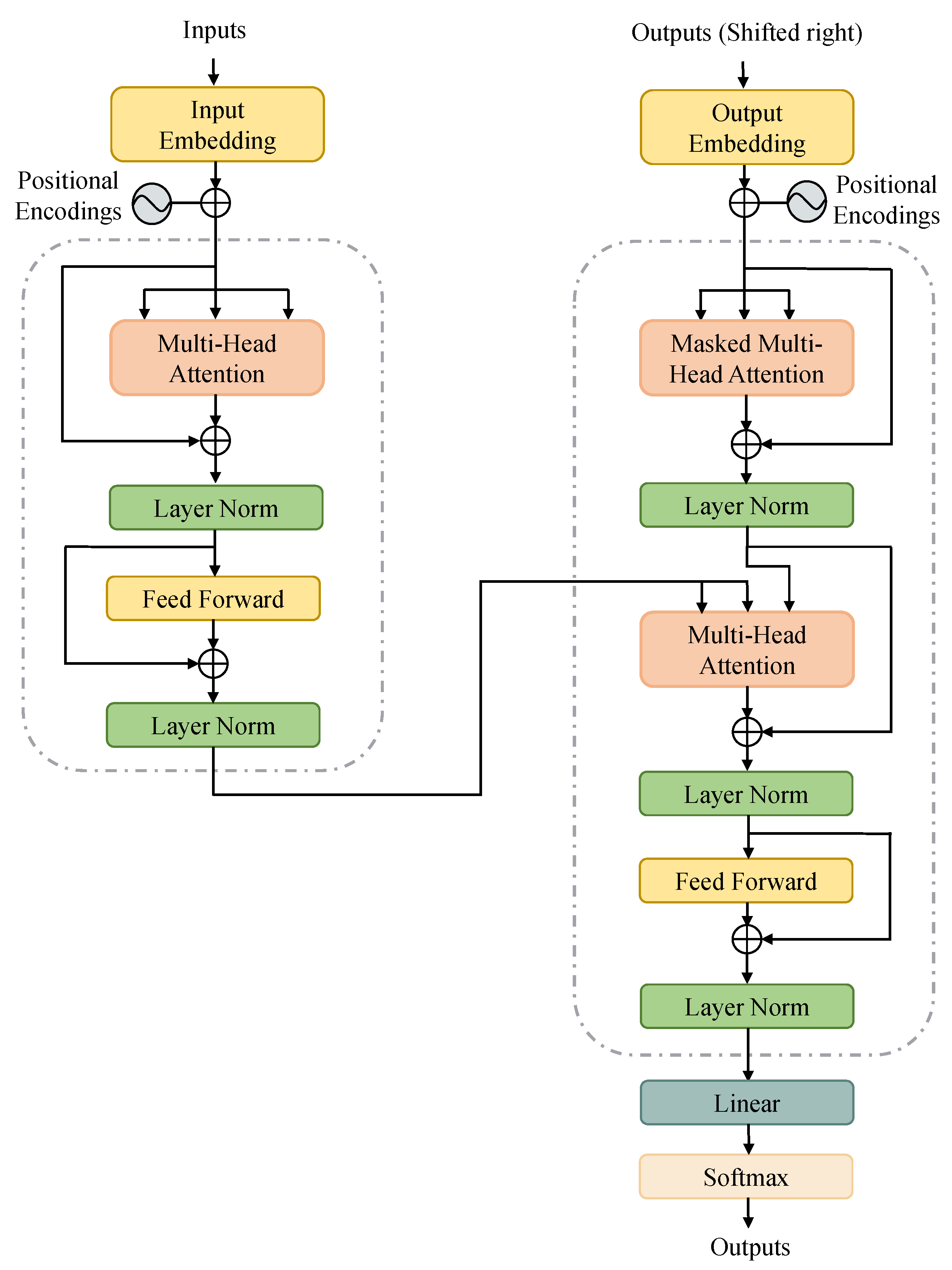 Remotesensing 15 04213 g004