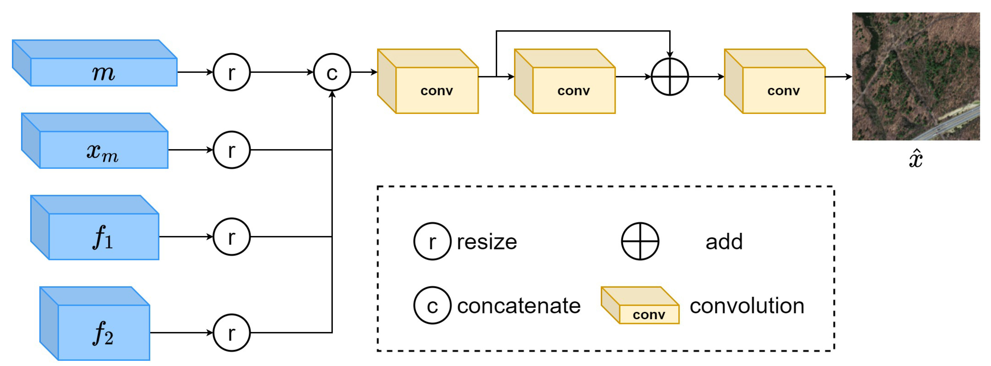 Remotesensing 15 04215 g004