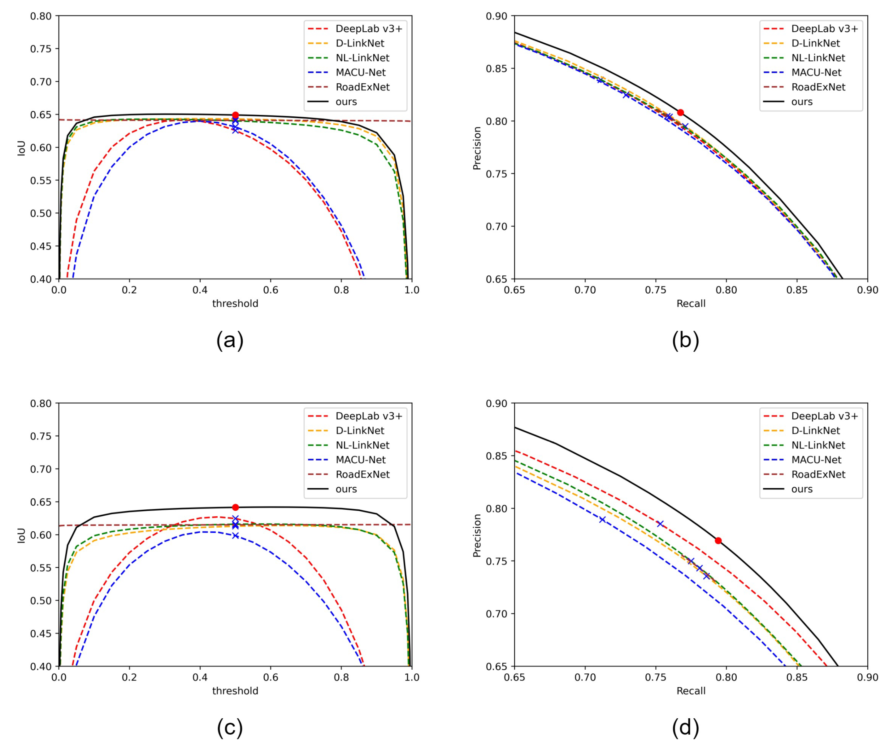 Remotesensing 15 04215 g008