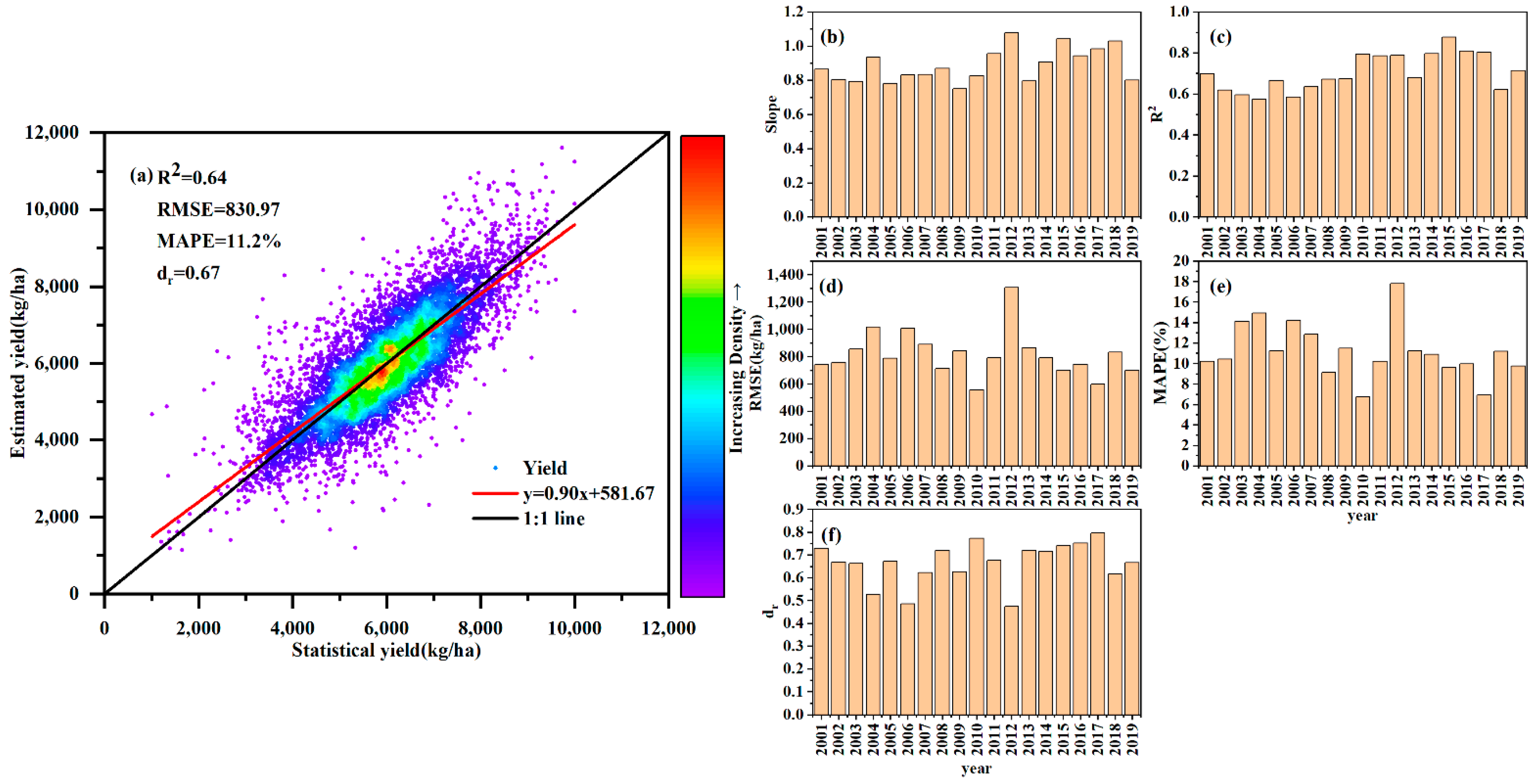 Remotesensing 15 04216 g004