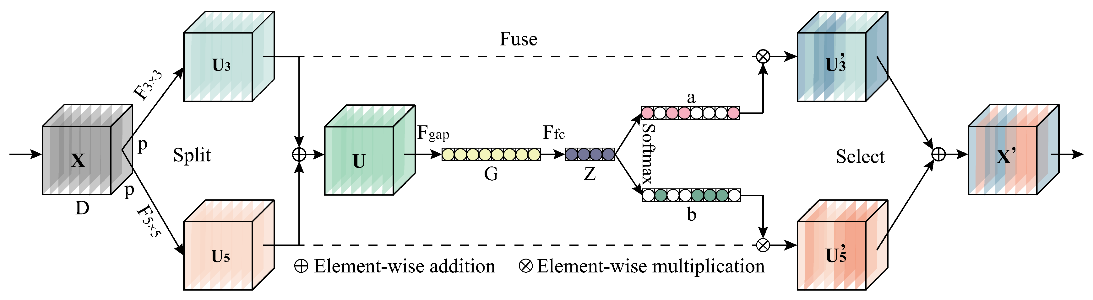 Remotesensing 15 04219 g003