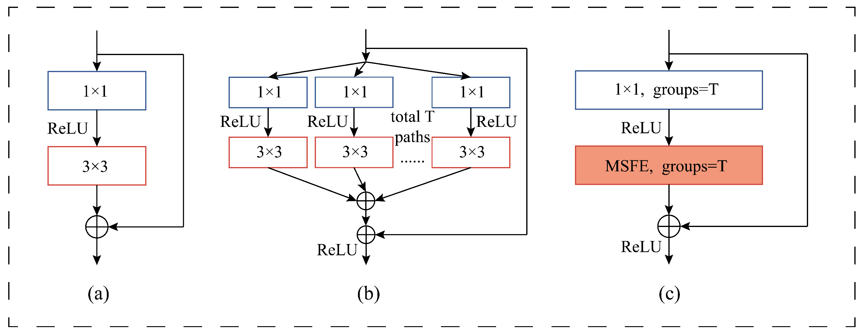 Remotesensing 15 04219 g004