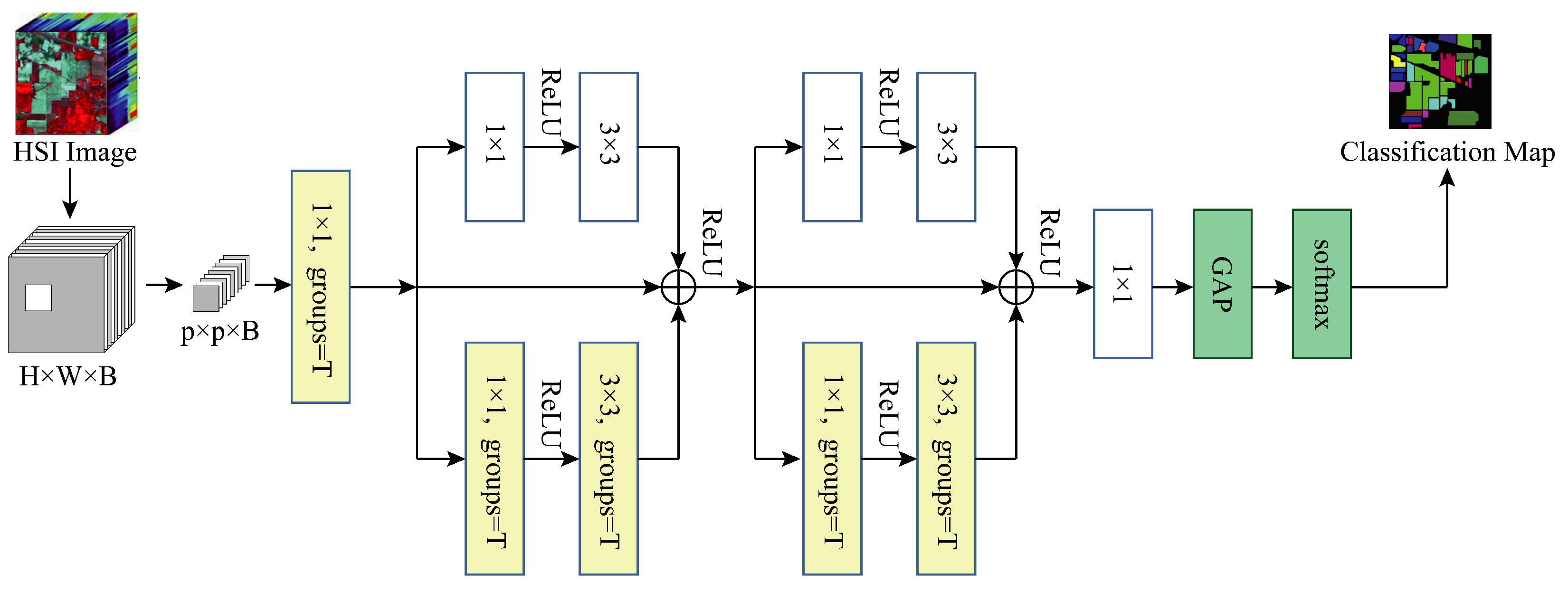 Remotesensing 15 04219 g013