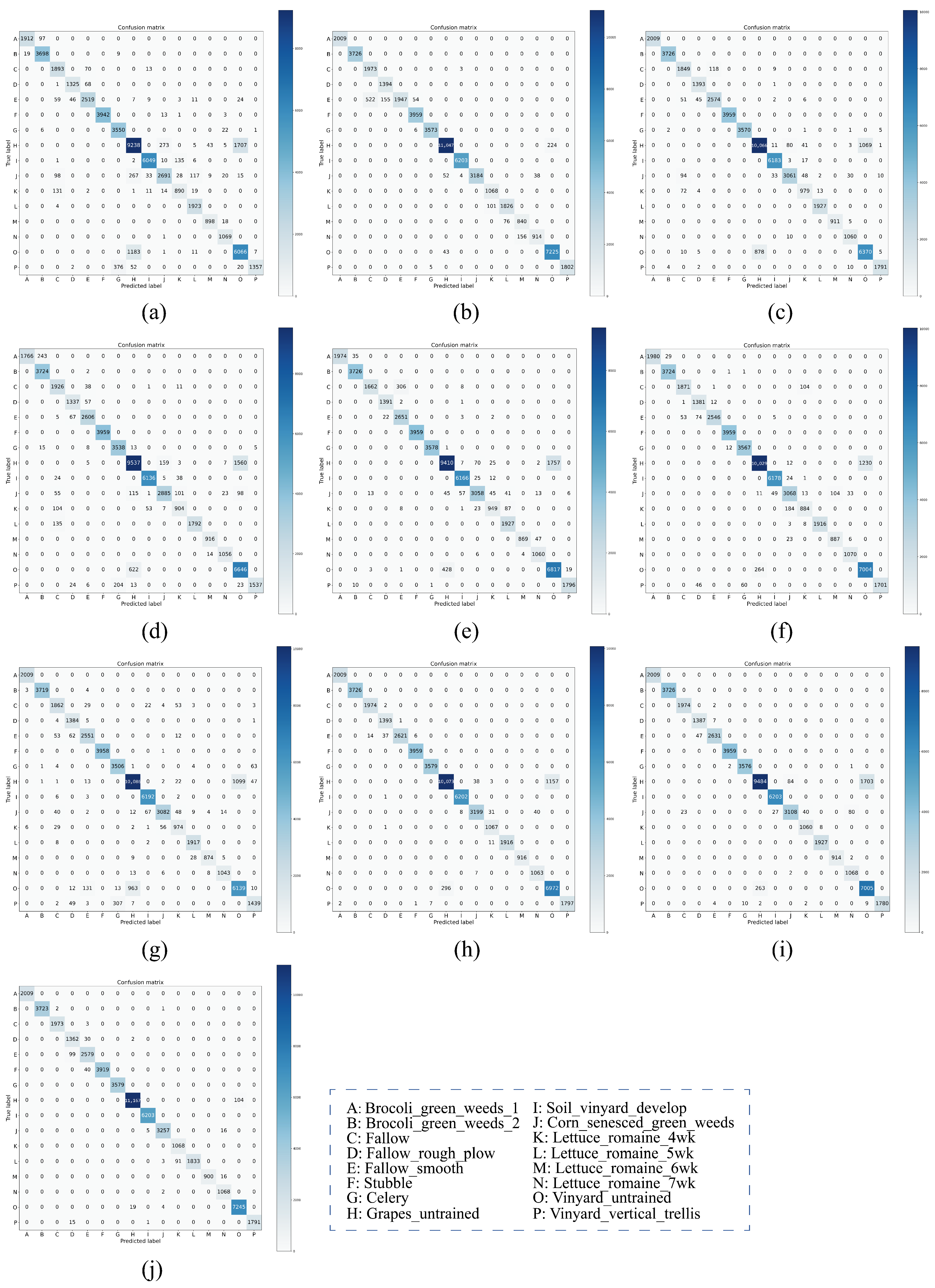 Remotesensing 15 04219 g018