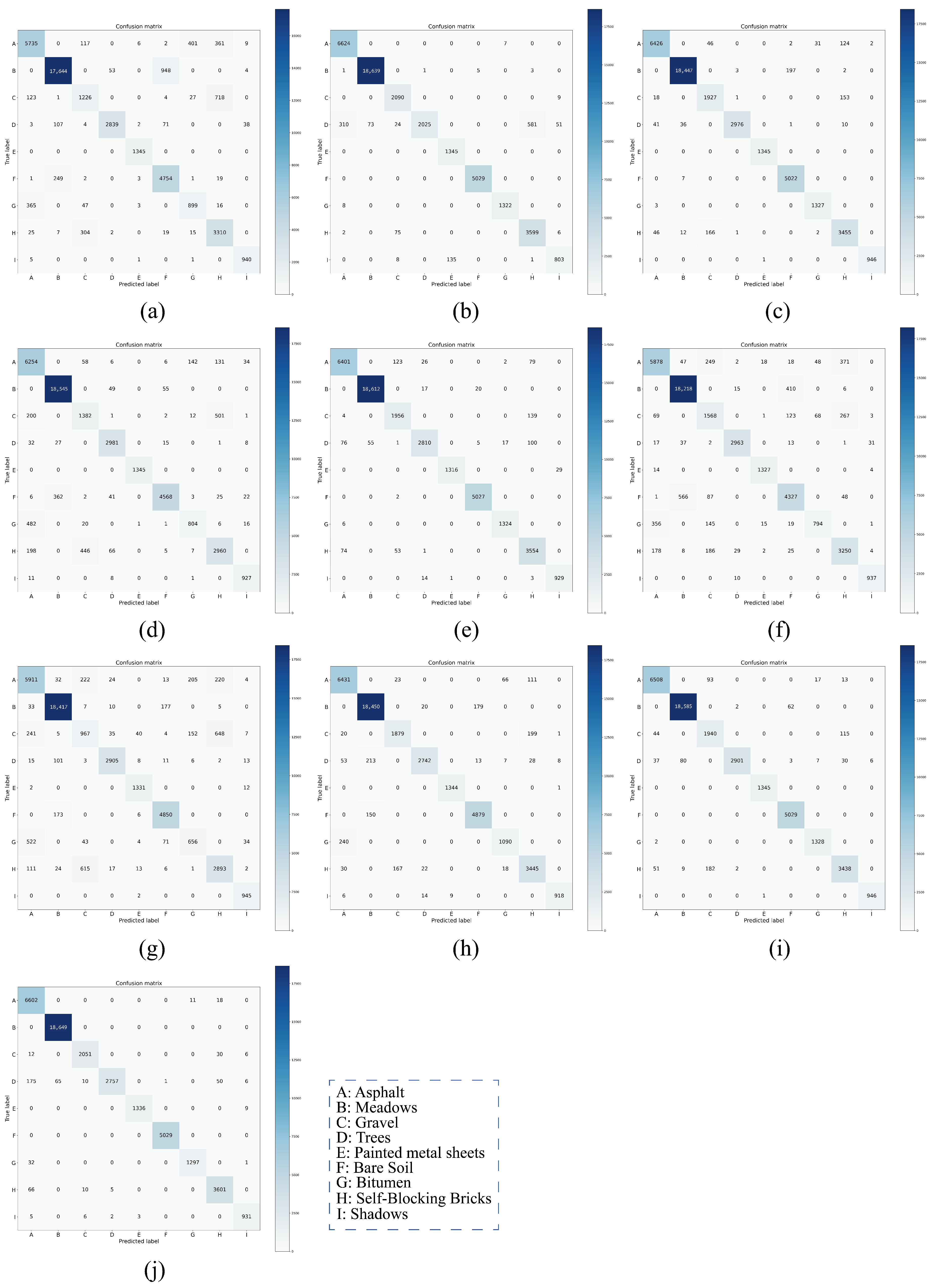 Remotesensing 15 04219 g019