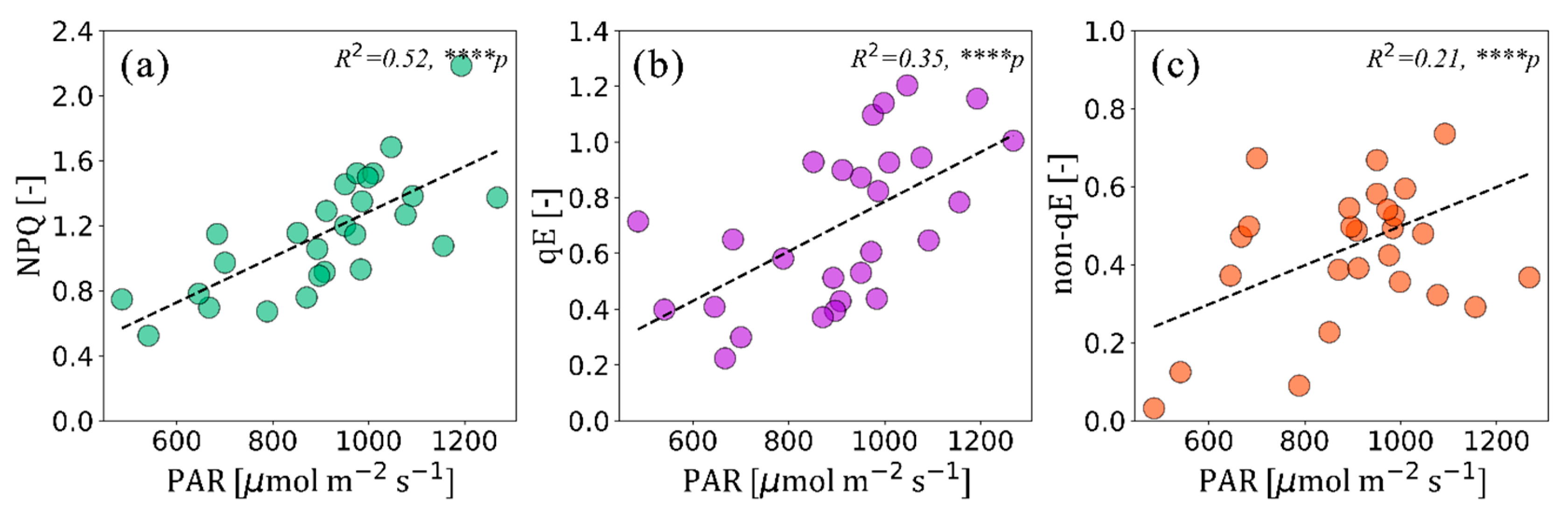 Remotesensing 15 04222 g004
