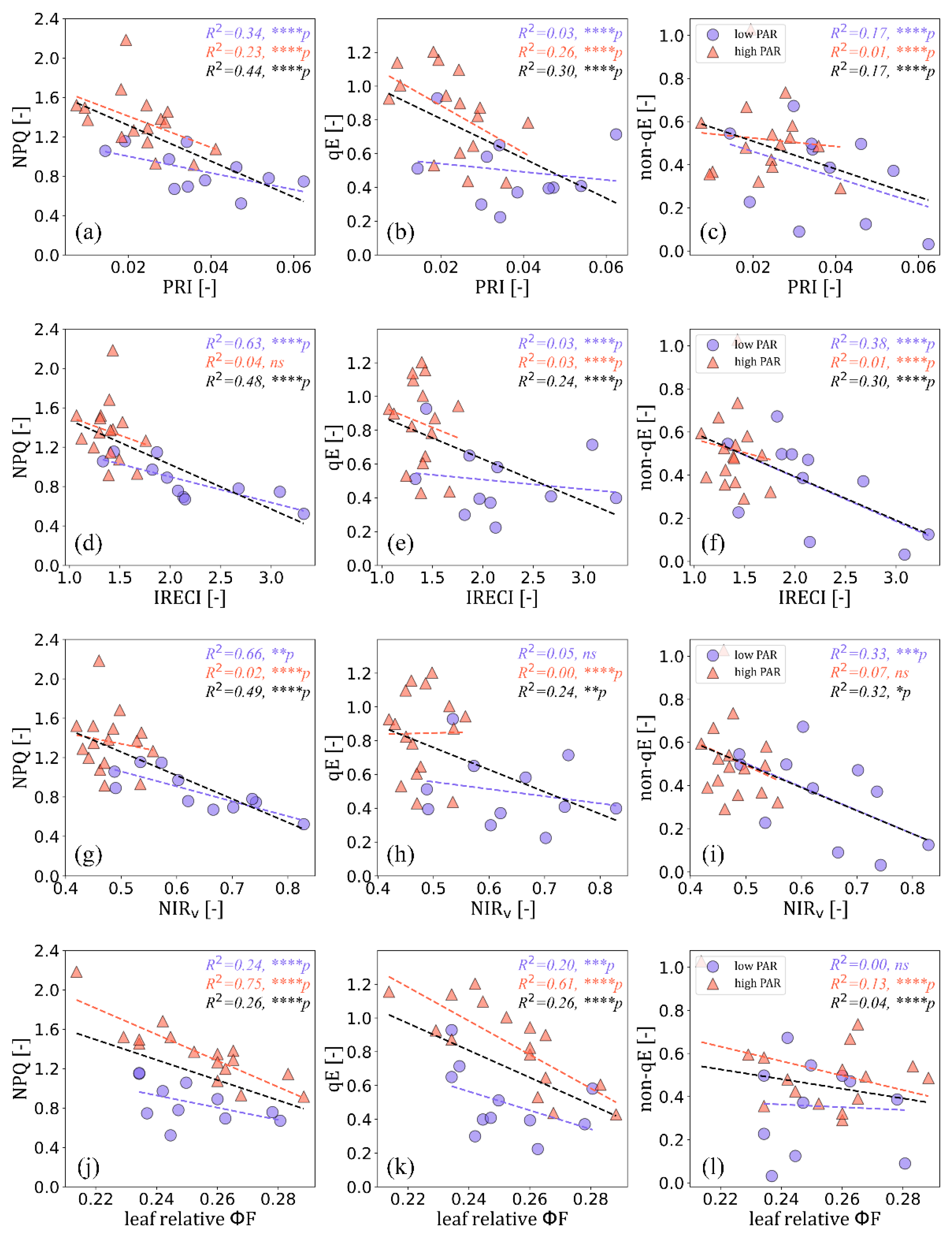 Remotesensing 15 04222 g005