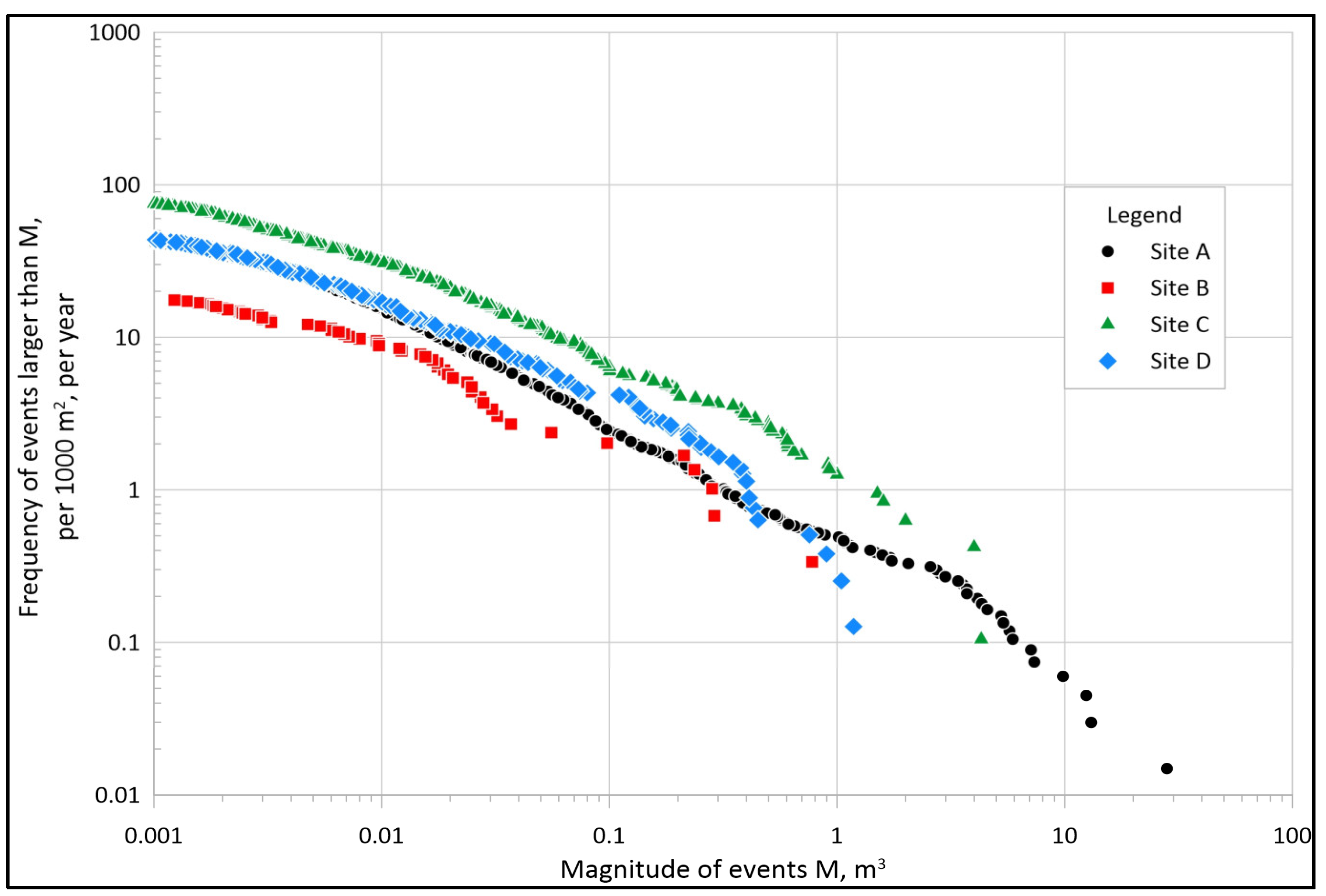 Remotesensing 15 04223 g007