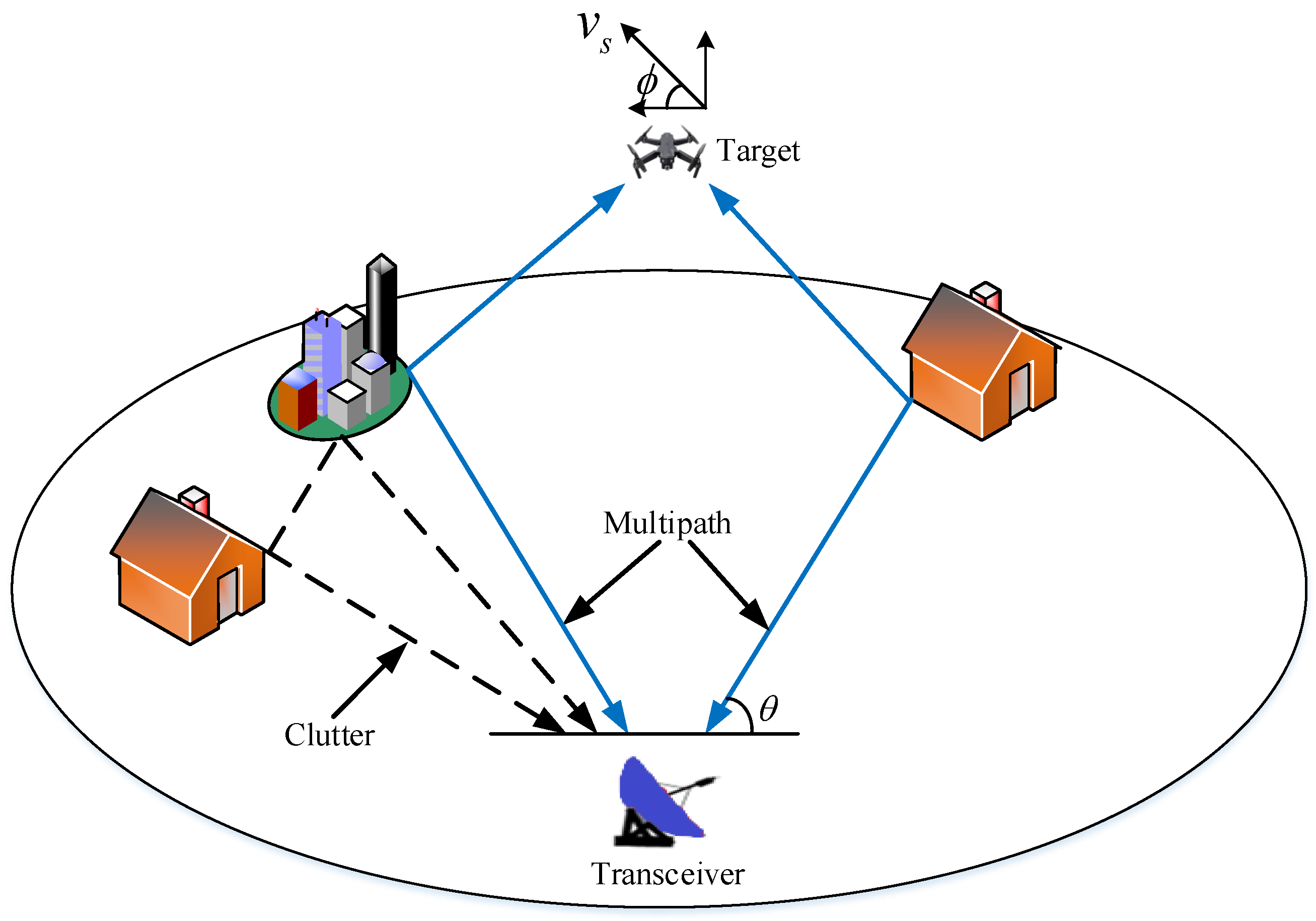 Remotesensing 15 04225 g001