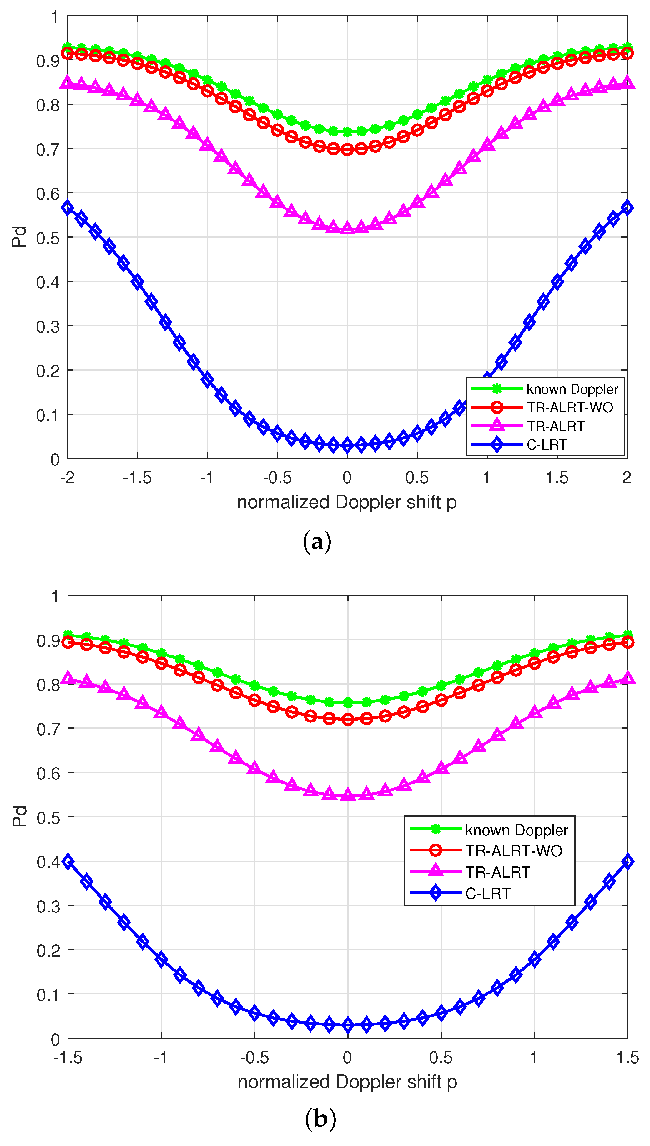 Remotesensing 15 04225 g006