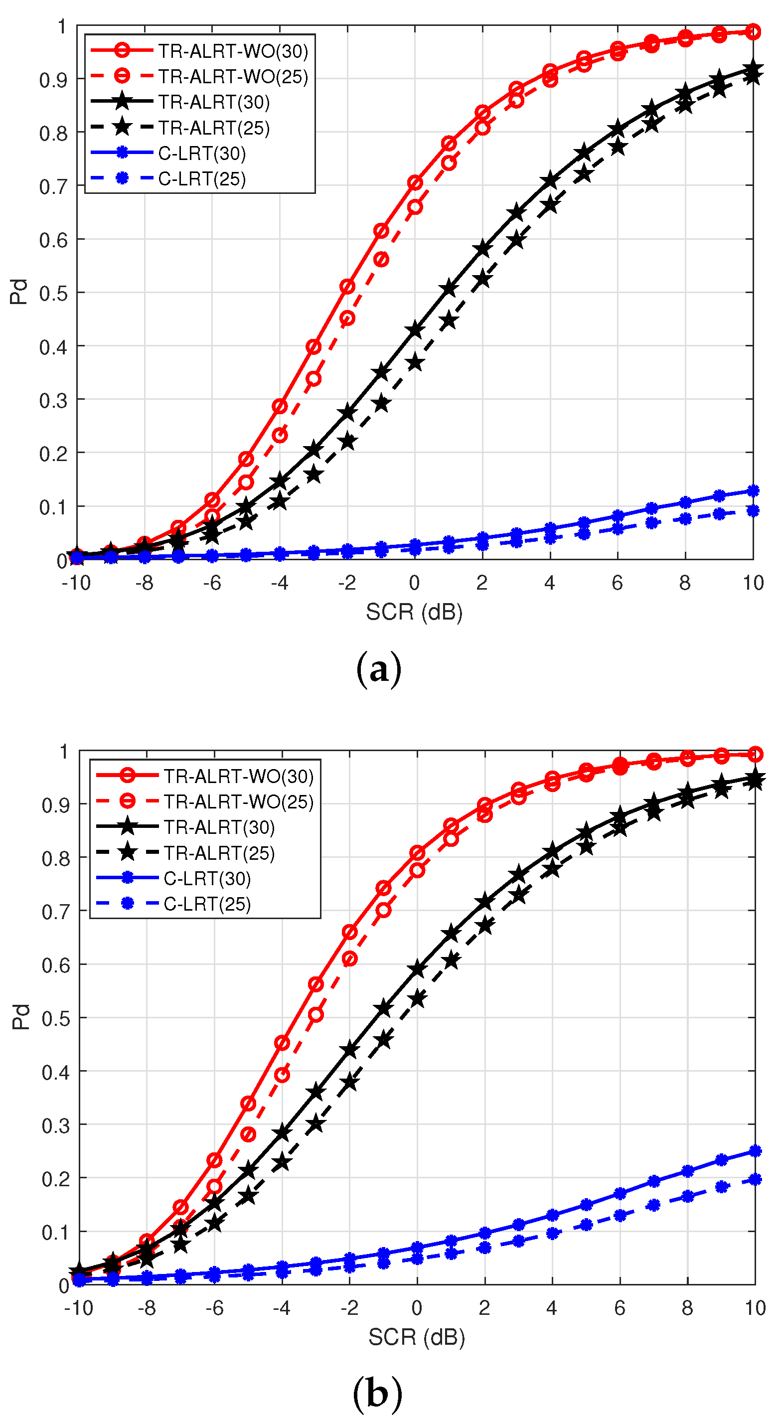 Remotesensing 15 04225 g007