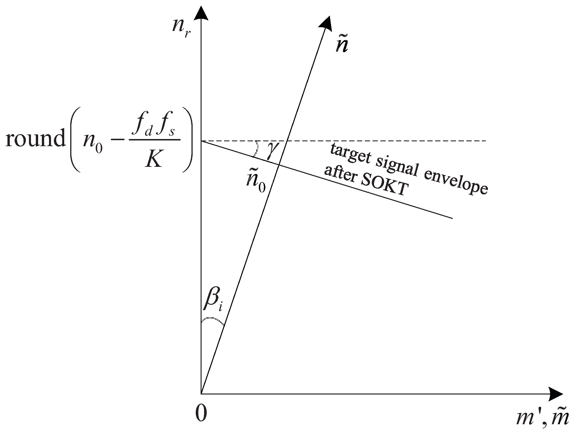 Remotesensing 15 04227 g001