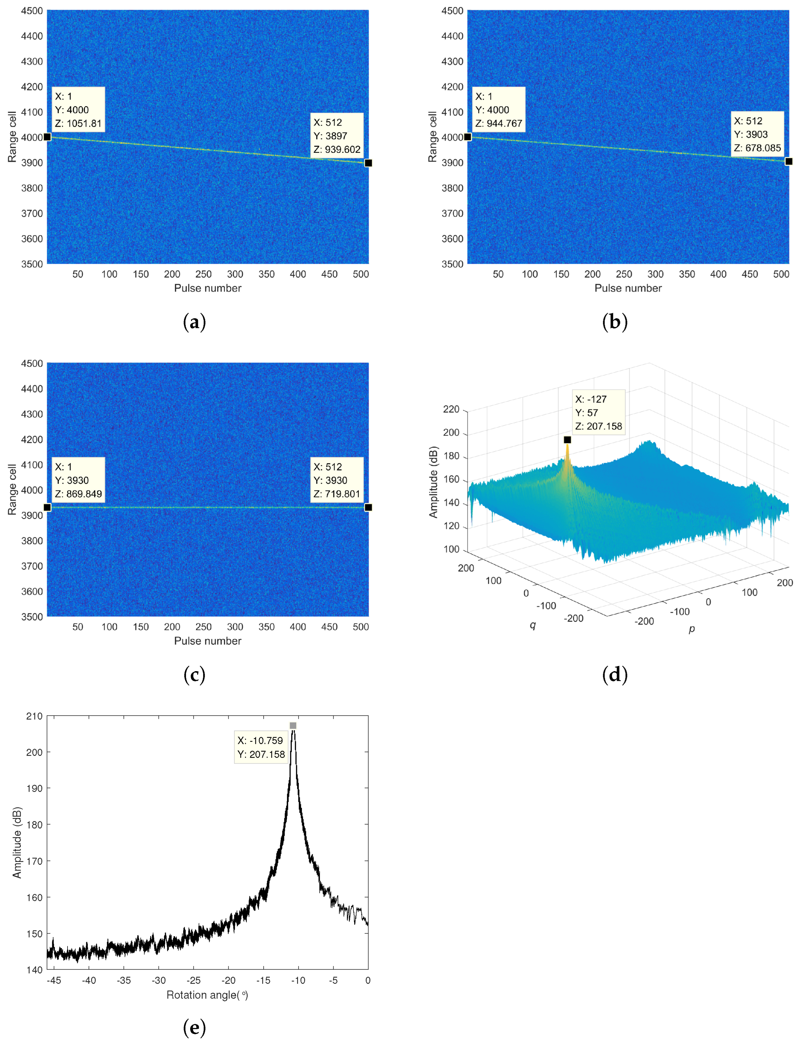 Remotesensing 15 04227 g003