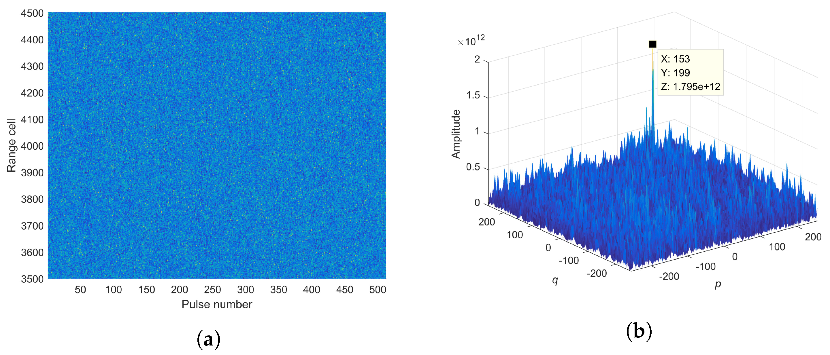 Remotesensing 15 04227 g004