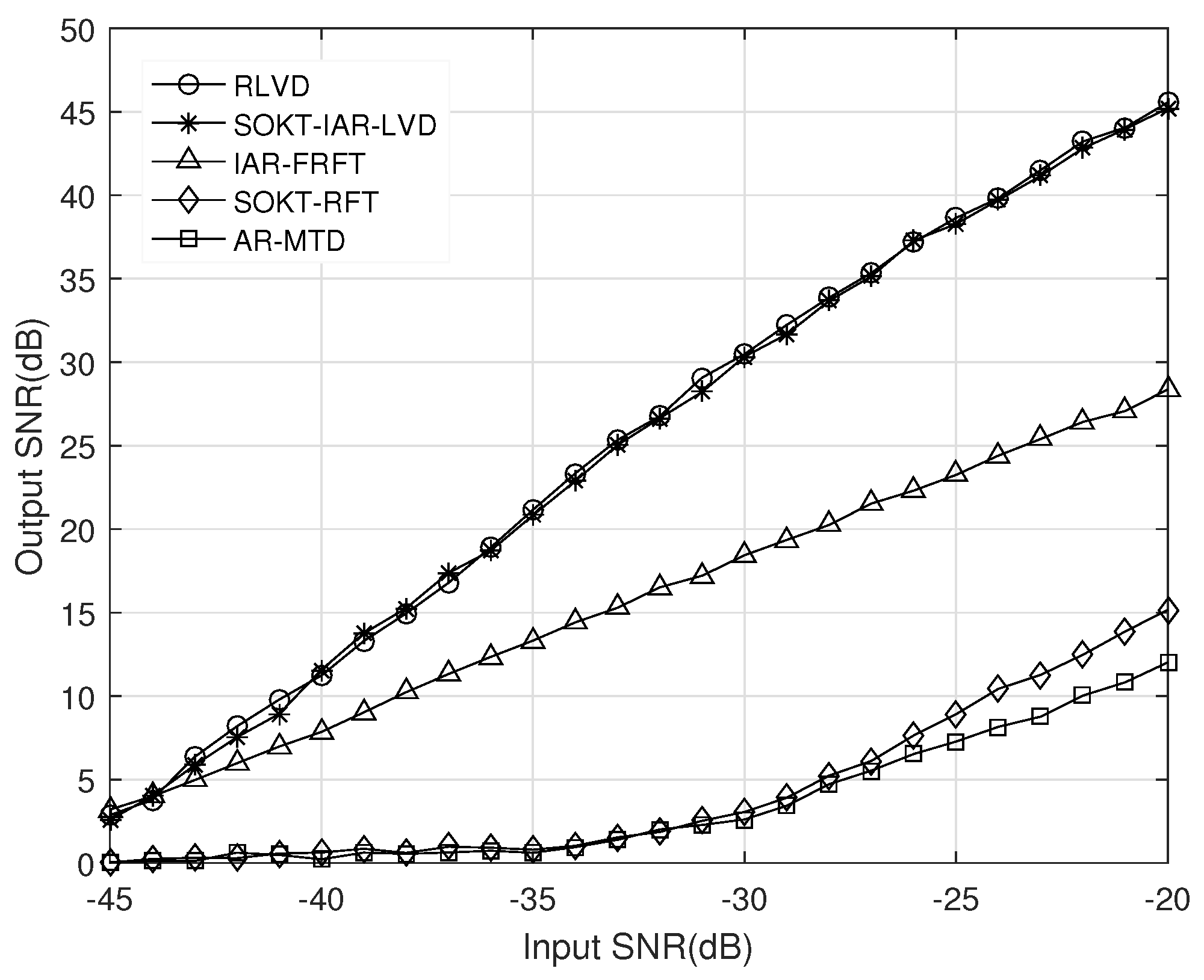 Remotesensing 15 04227 g005