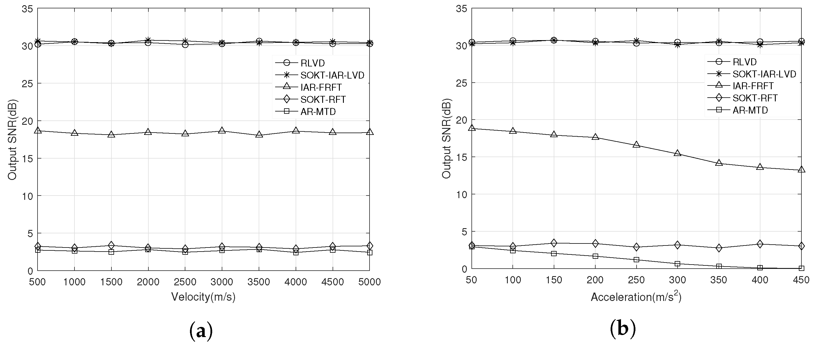 Remotesensing 15 04227 g006