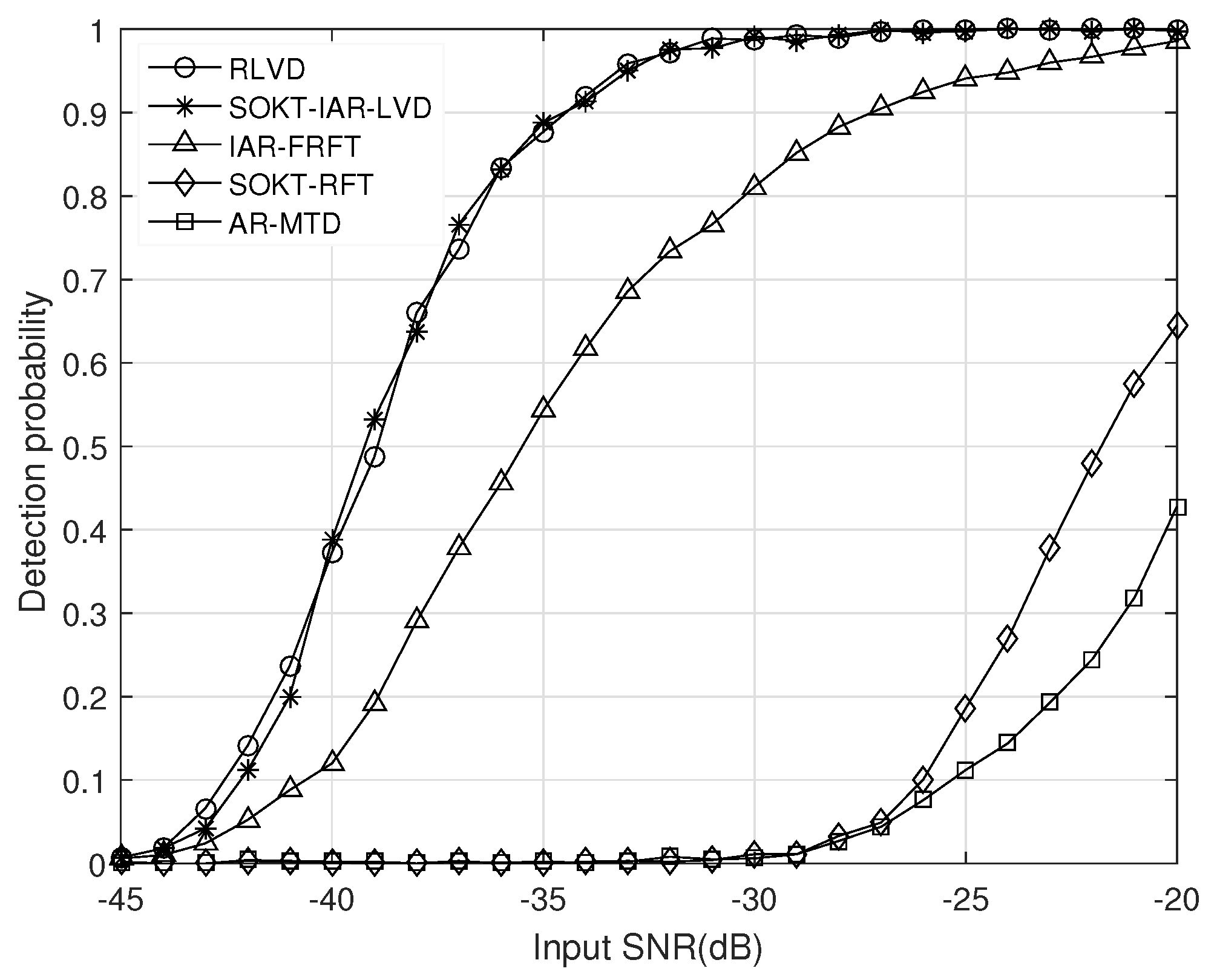 Remotesensing 15 04227 g007