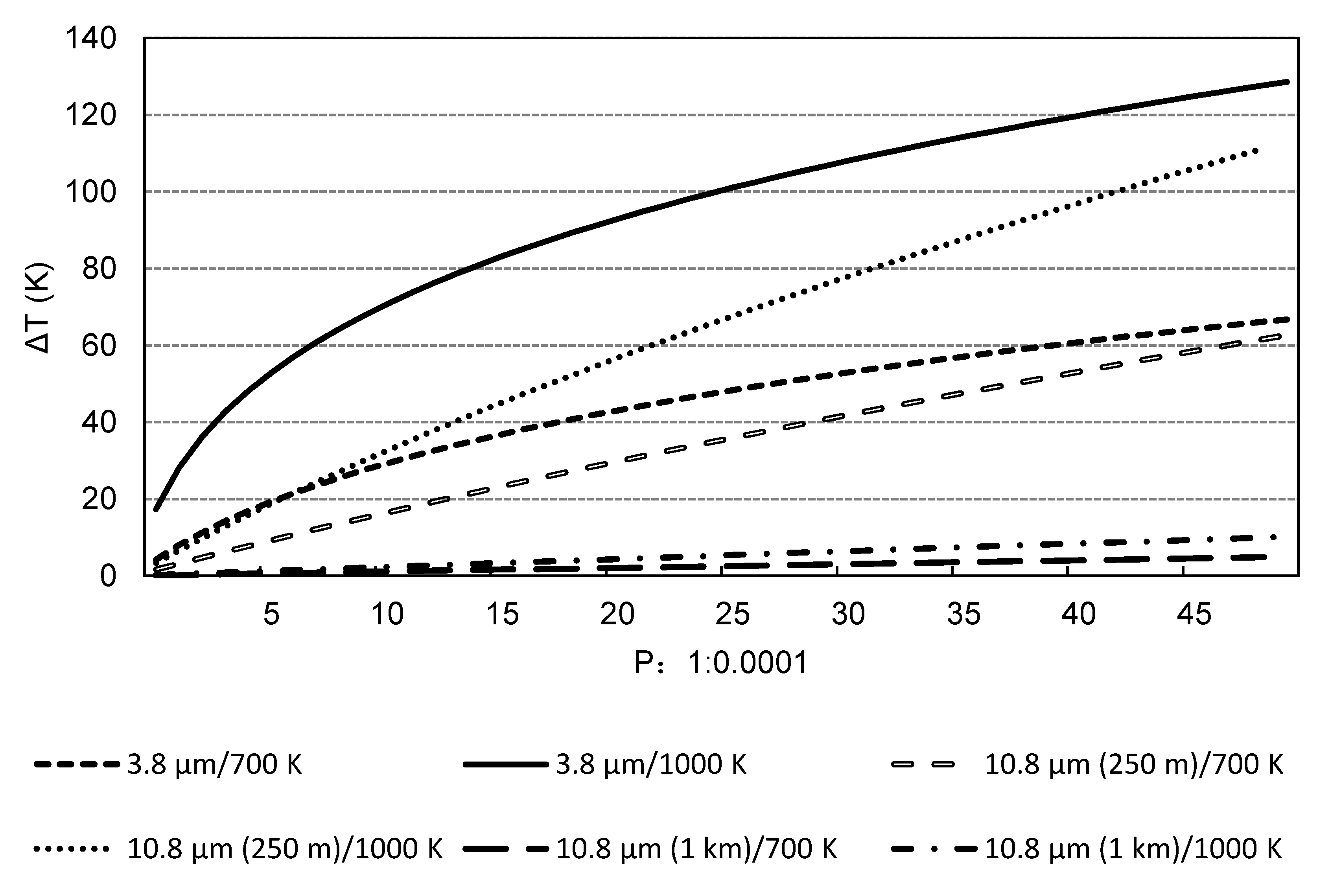 Remotesensing 15 04228 g001