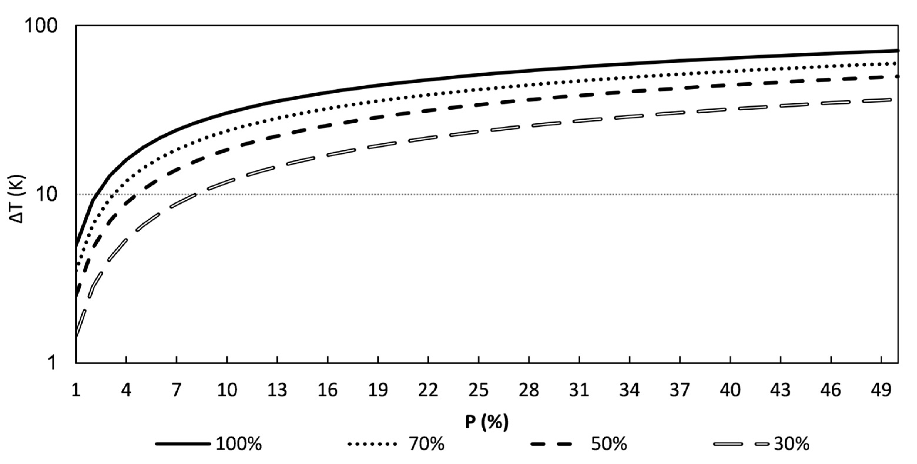 Remotesensing 15 04228 g008