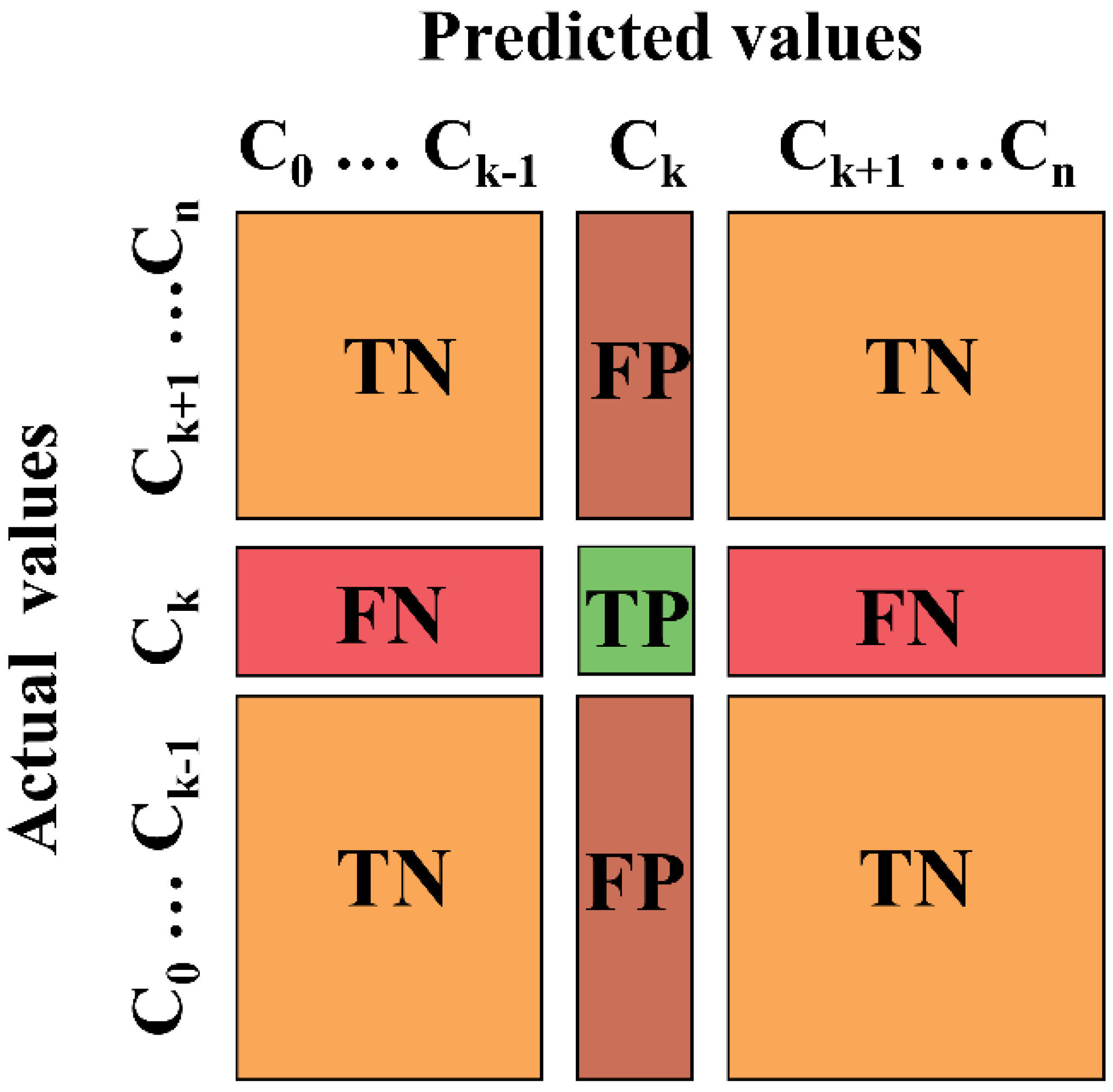 Remotesensing 15 04230 g002
