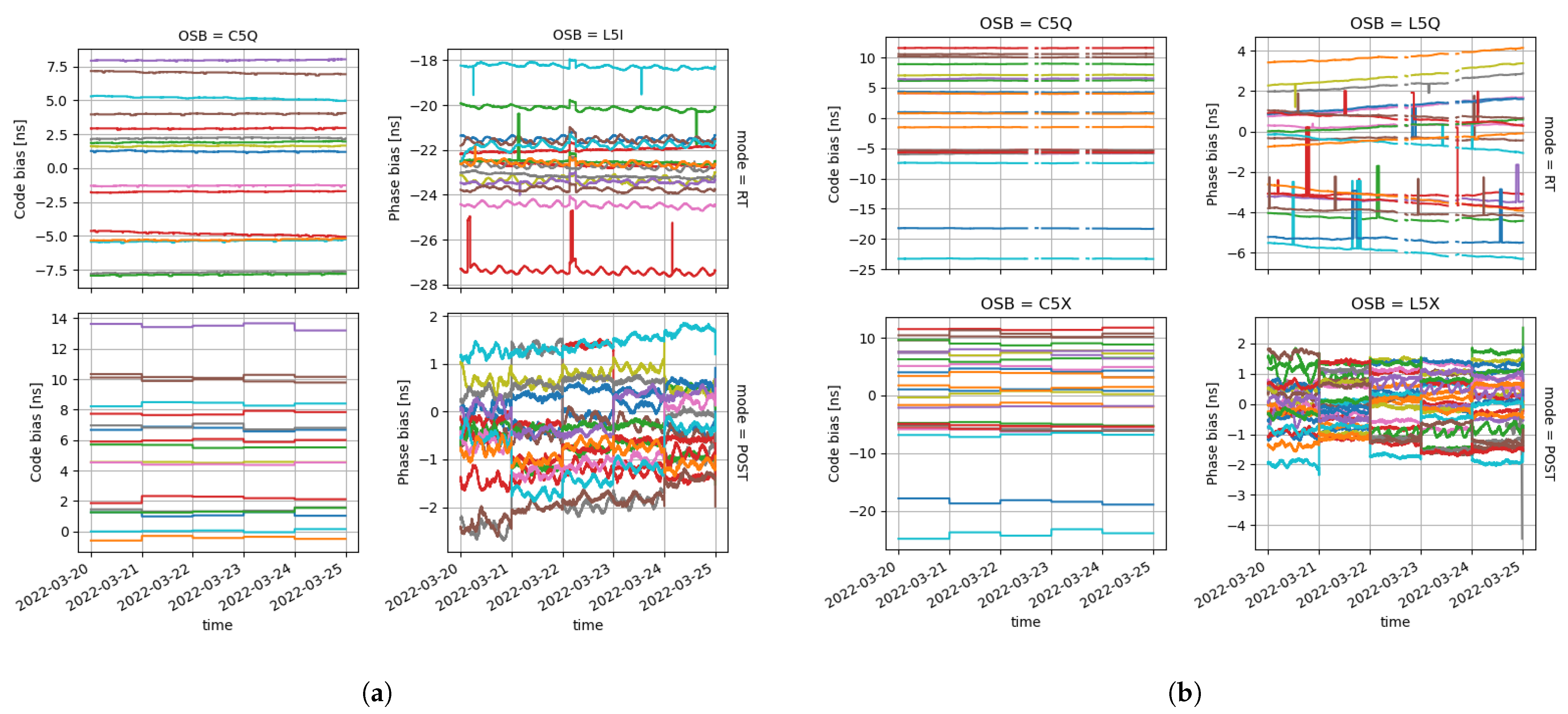 Remotesensing 15 04231 g006