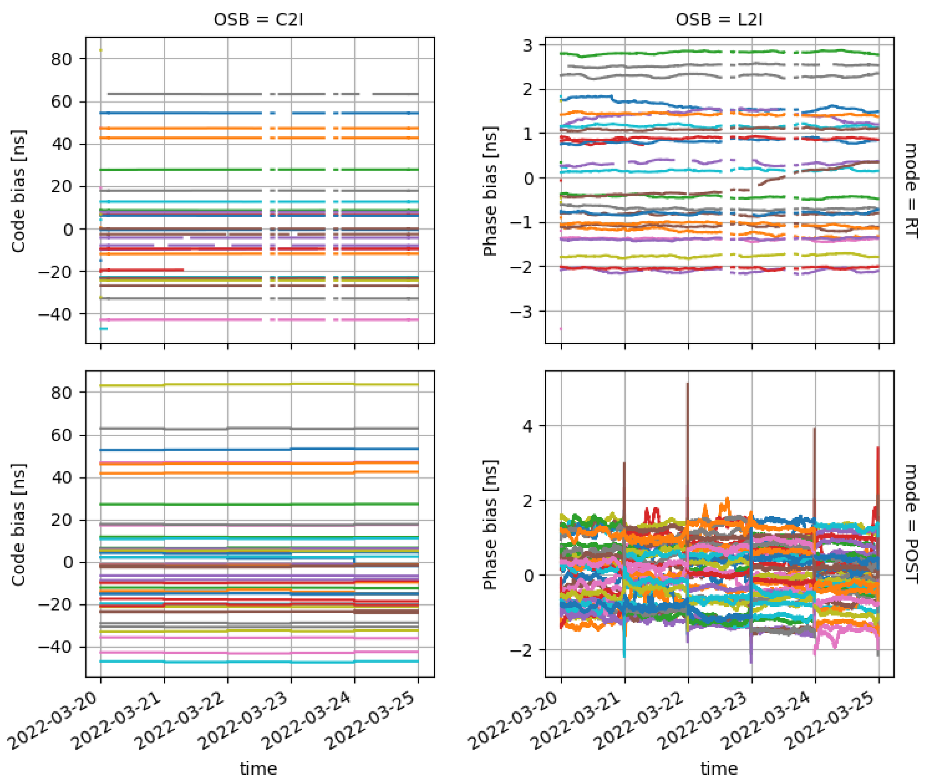 Remotesensing 15 04231 g007