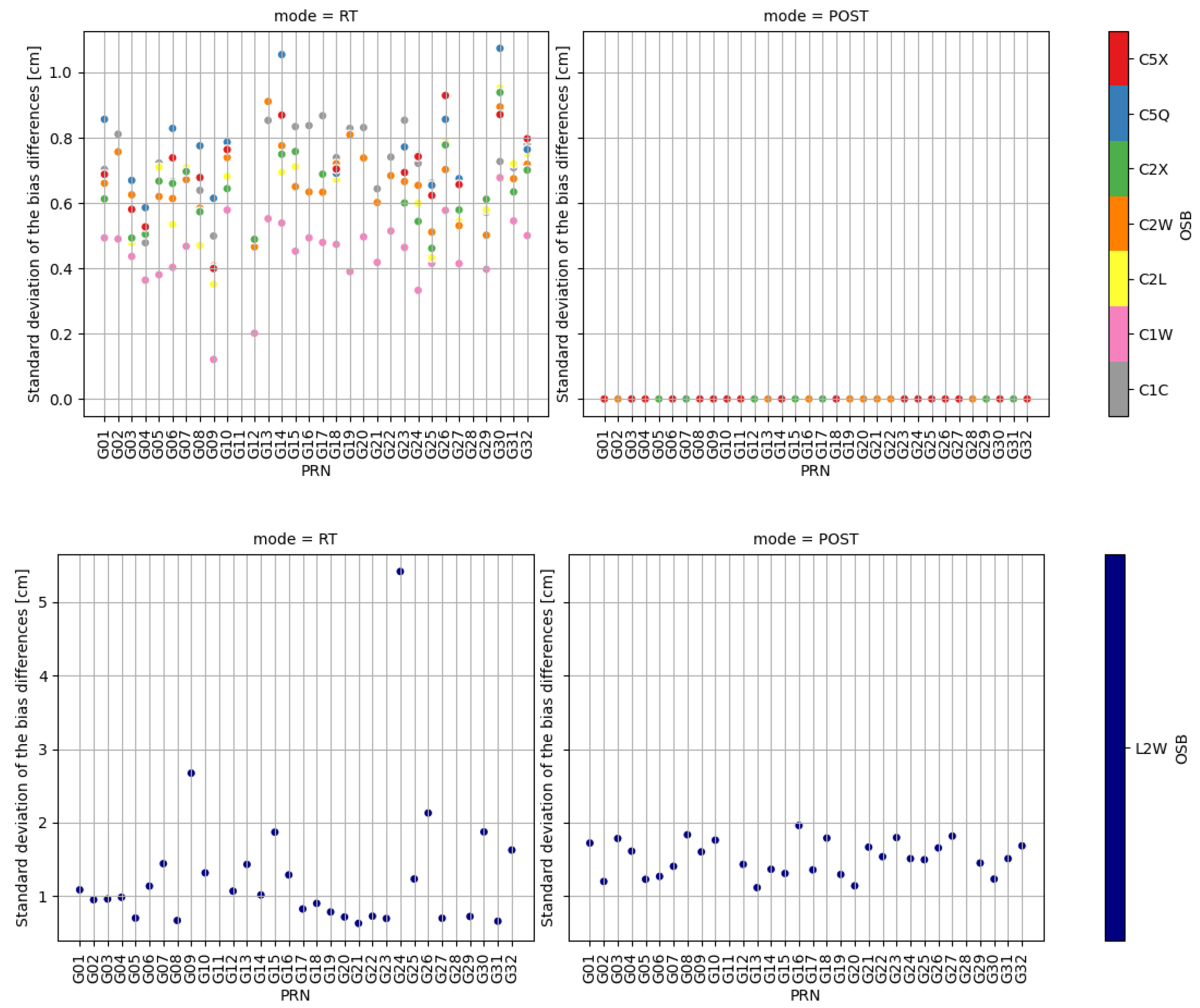Remotesensing 15 04231 g009