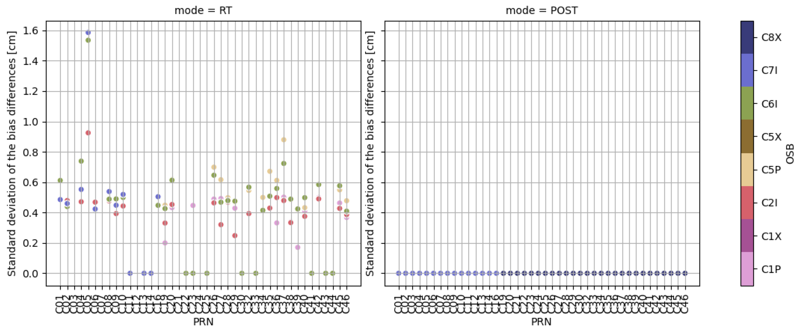 Remotesensing 15 04231 g010a