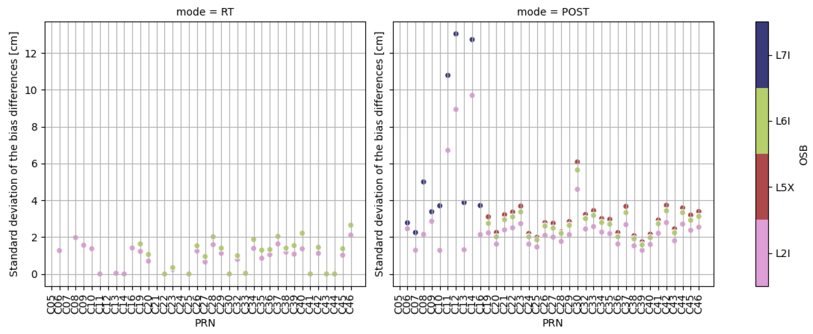 Remotesensing 15 04231 g010b