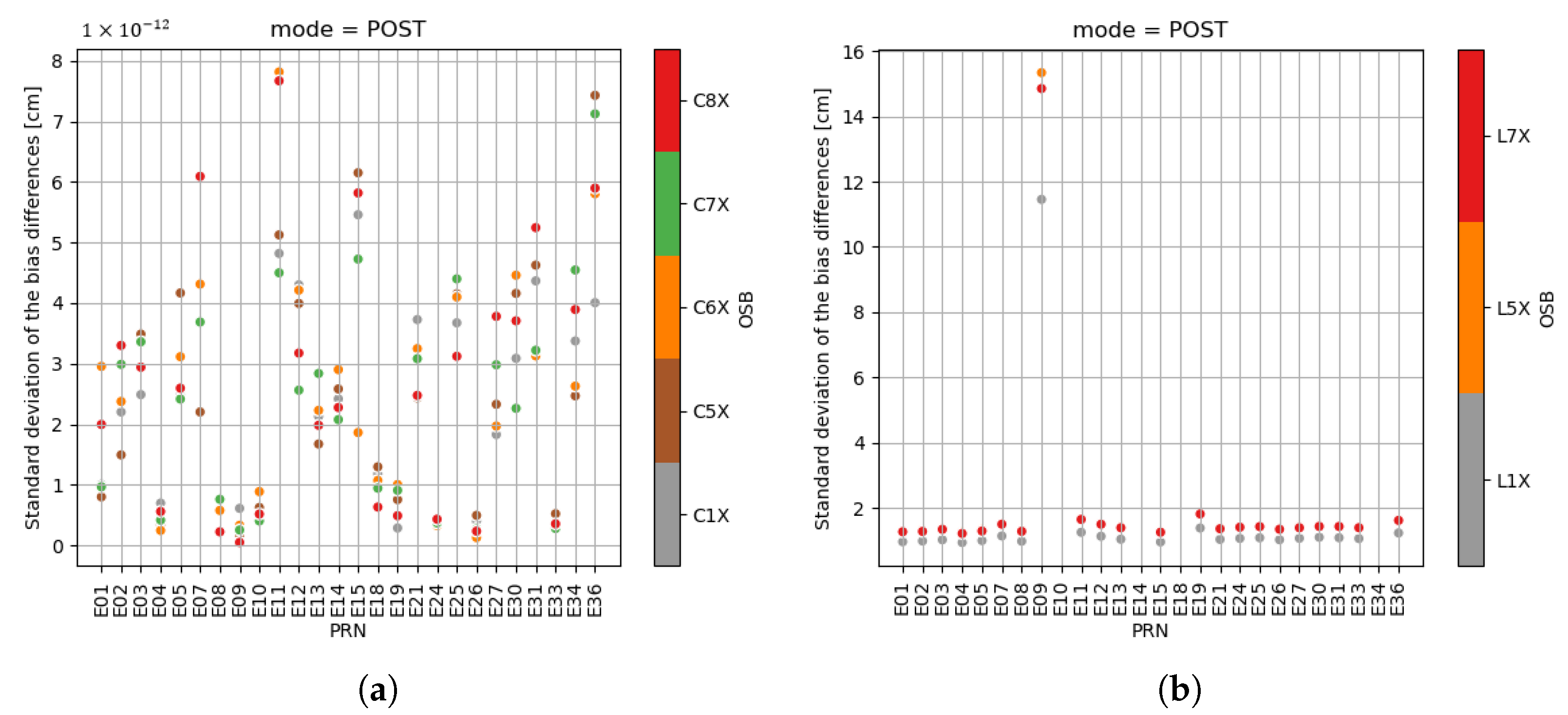 Remotesensing 15 04231 g011