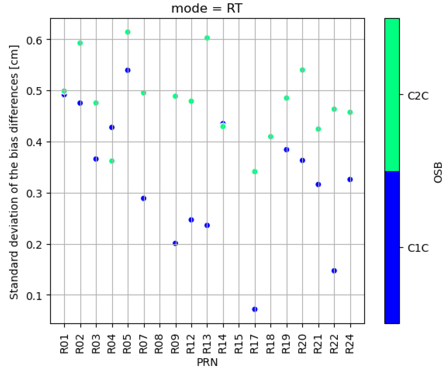 Remotesensing 15 04231 g012
