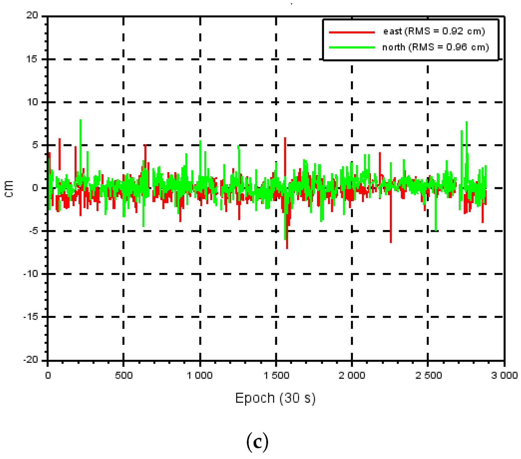 Remotesensing 15 04231 g013b