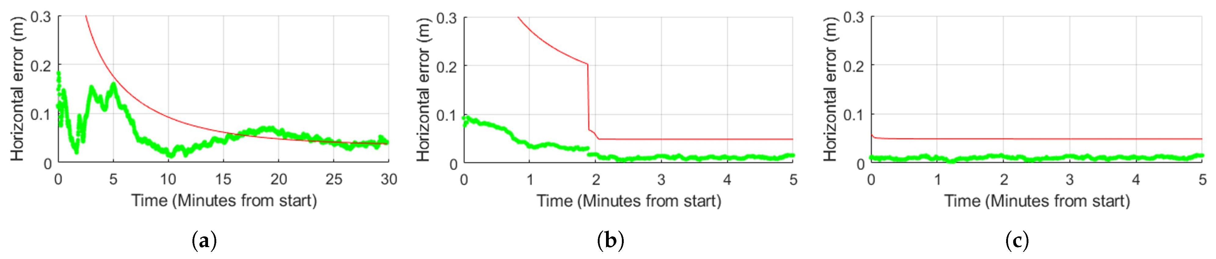 Remotesensing 15 04231 g016