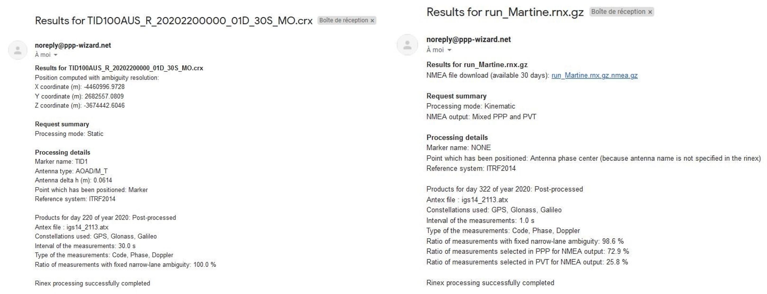 Remotesensing 15 04231 g020