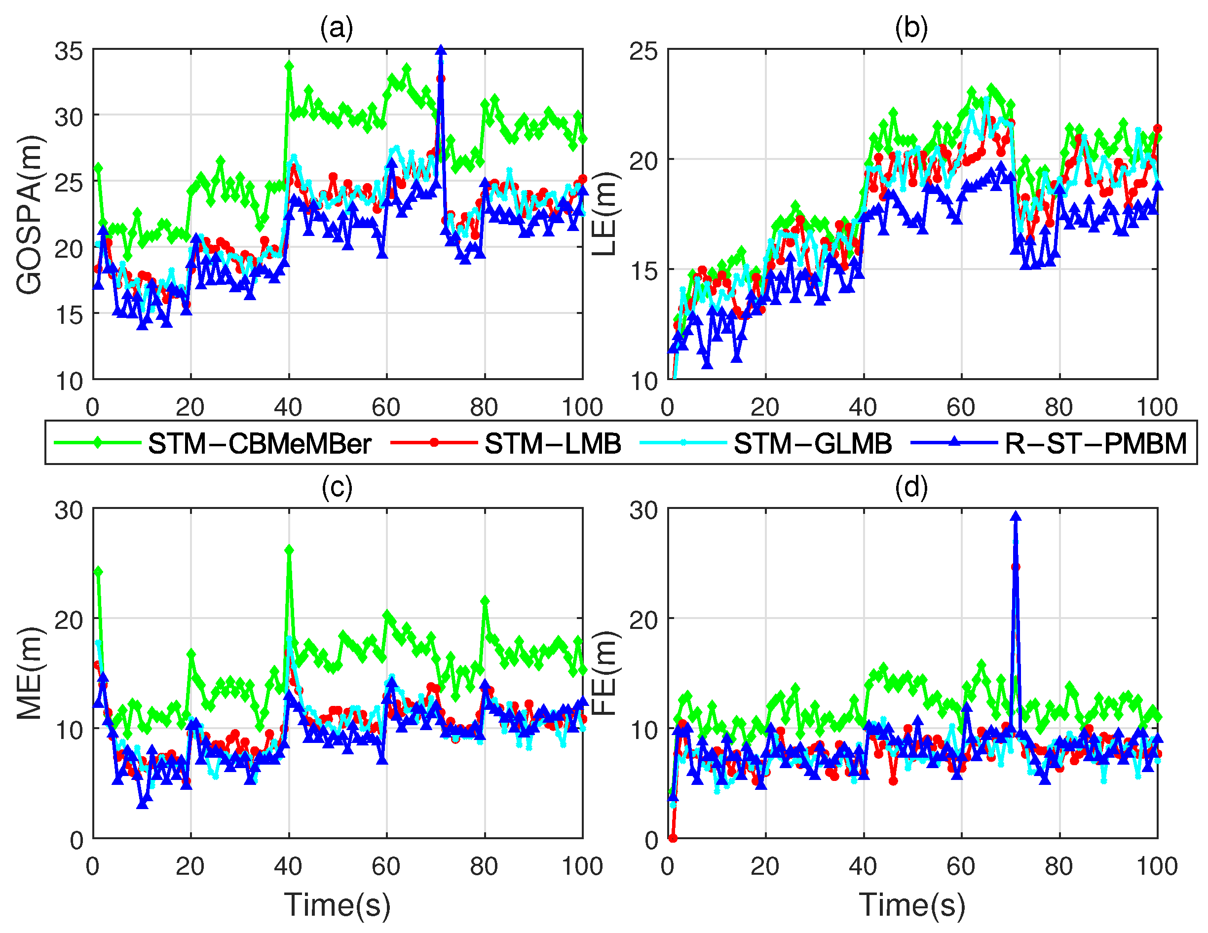 Remotesensing 15 04232 g003