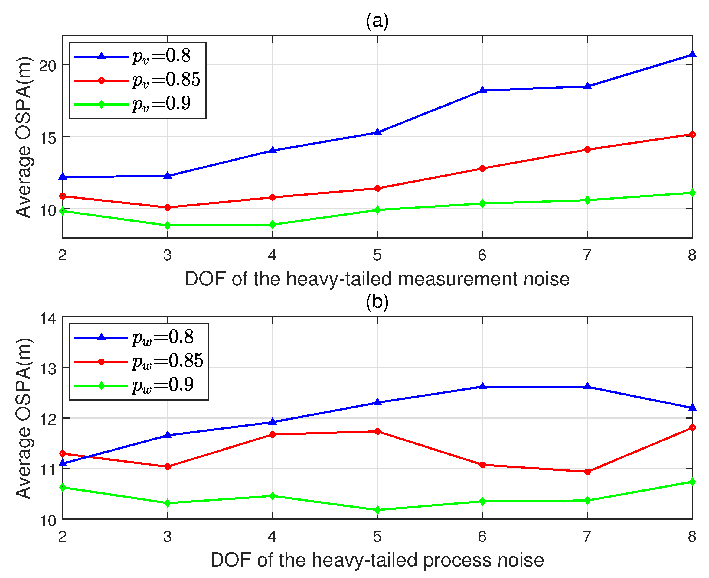 Remotesensing 15 04232 g004